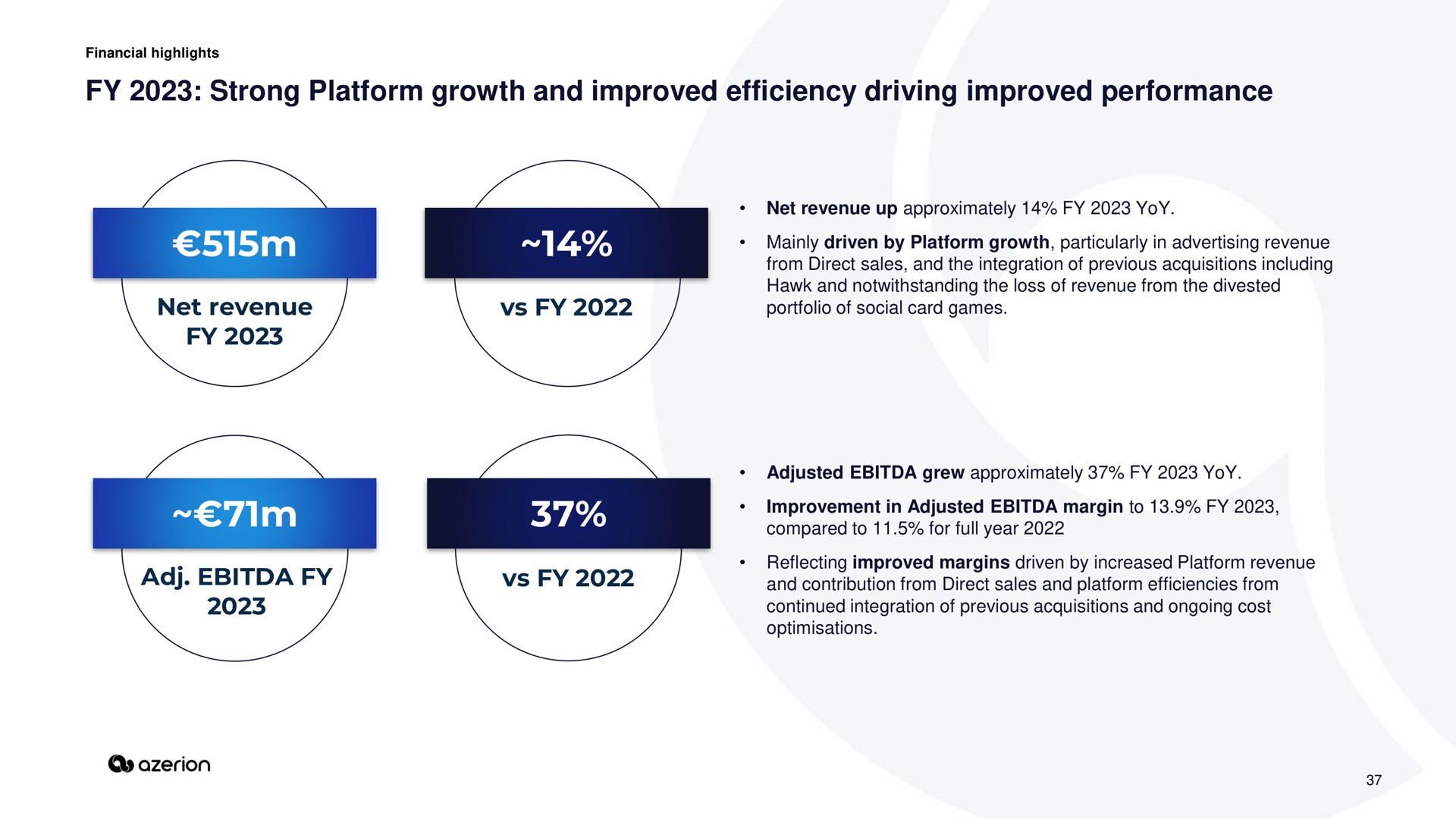 strong platform growth and improved efficiency driving improved performance | Azerion
