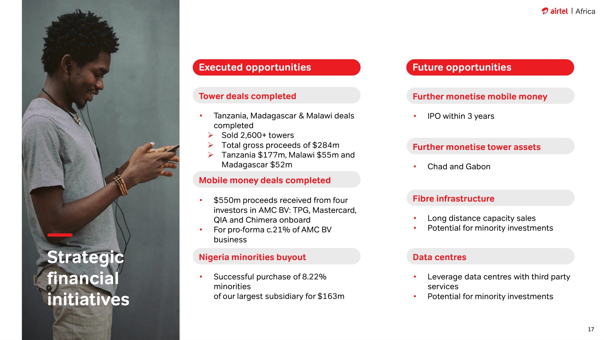 strategic financial initiatives total gross proceeds of further tower assets | Airtel Africa