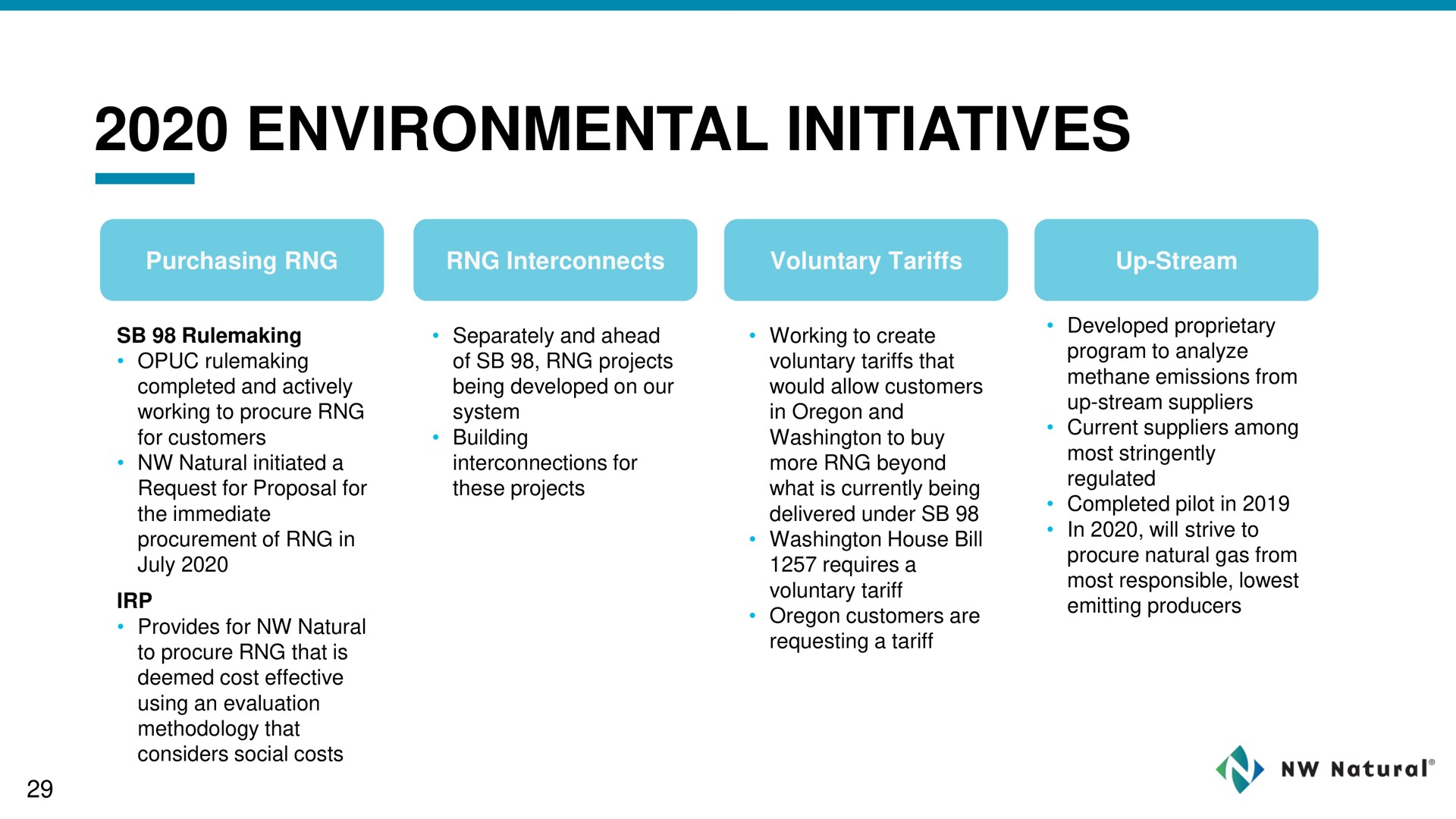 environmental initiatives | NW Natural Holdings