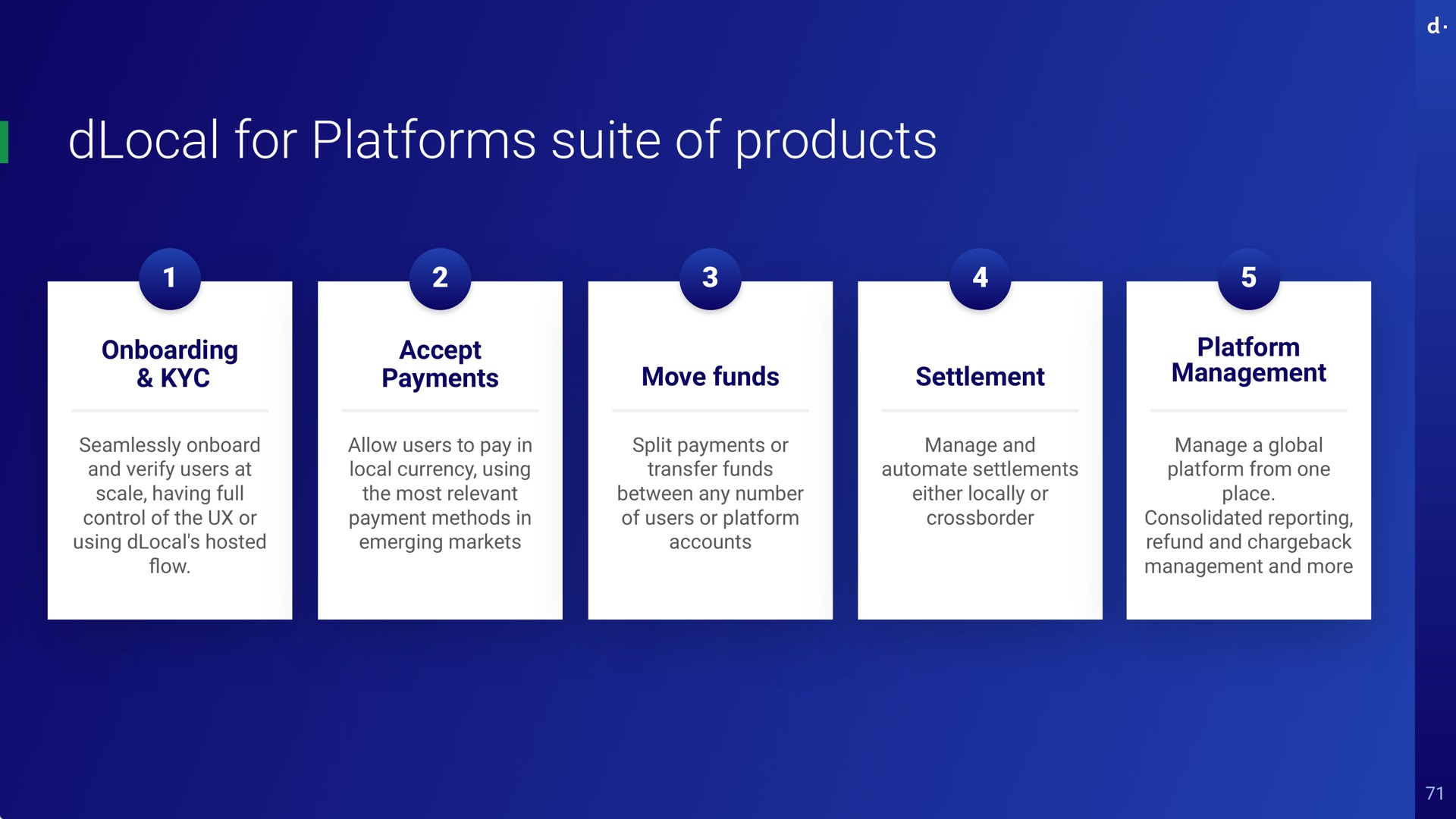 end to end solution for and other platforms to clients process payments manage funds and settle locally or abroad for platforms suite of products accept payments move funds settlement seamlessly and verify users at scale having full control of the or using hosted allow users to pay in local currency using the most relevant payment methods in emerging markets split payments or transfer funds between any number of users or platform accounts manage and settlements either locally or platform management manage a global platform from one place consolidated reporting refund and management and more flow | dLocal