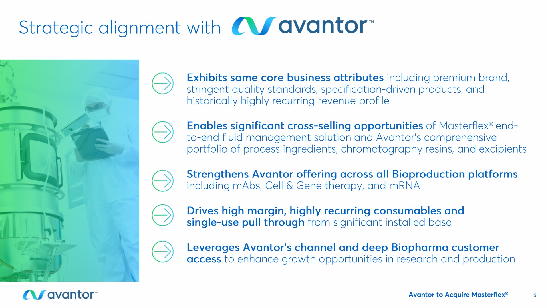 strategic alignment with | Avantor