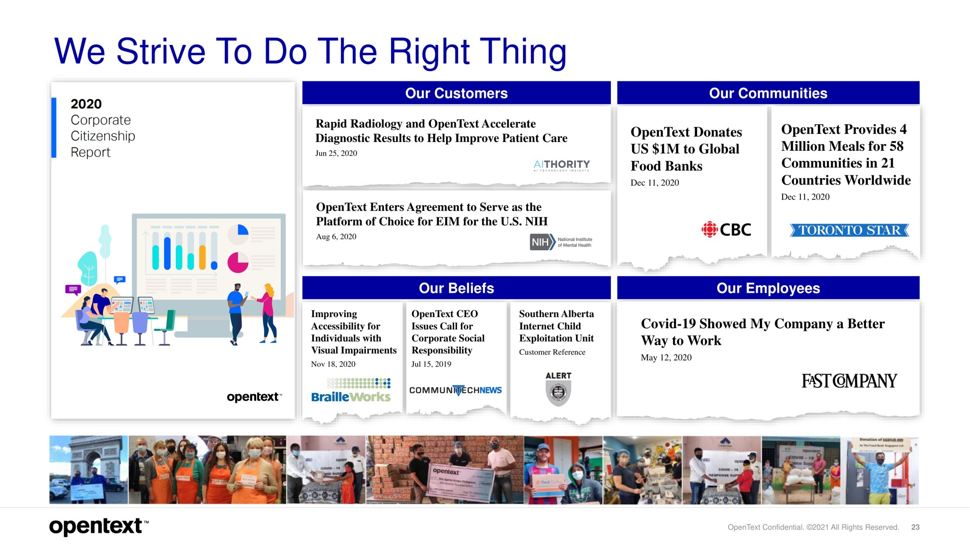 we strive to do the right thing | OpenText