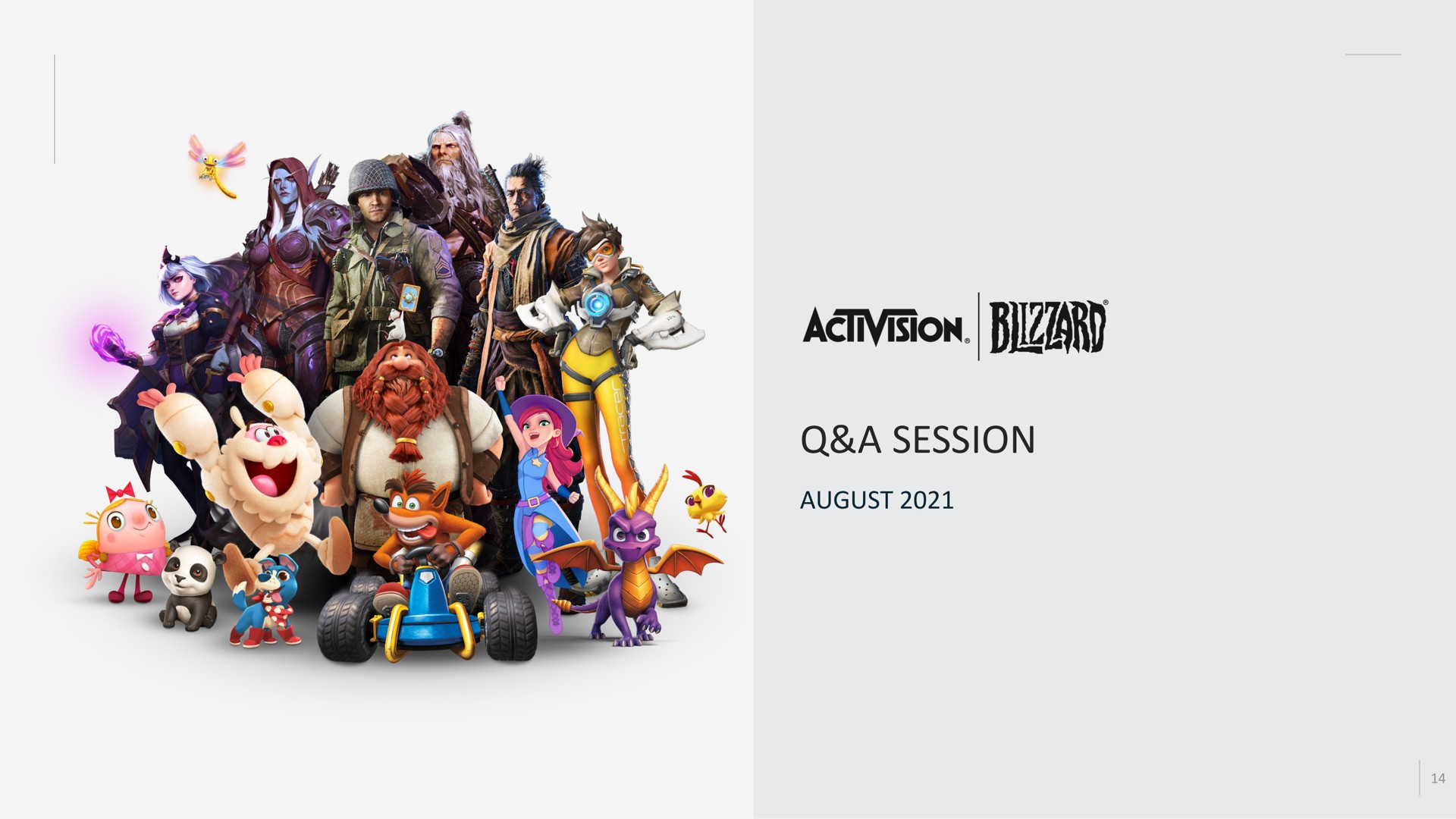 a session august | Activision Blizzard