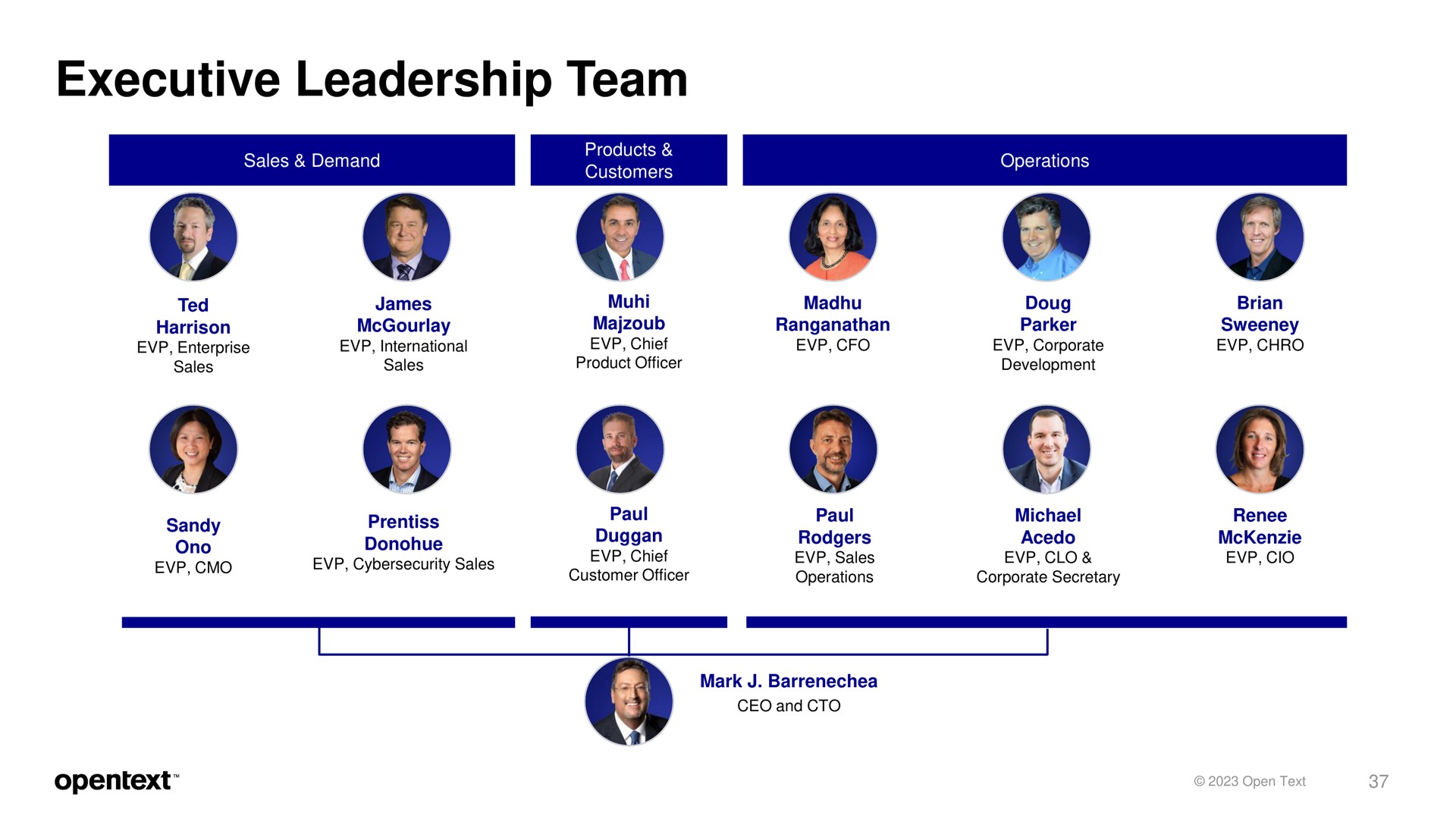 executive leadership team | OpenText