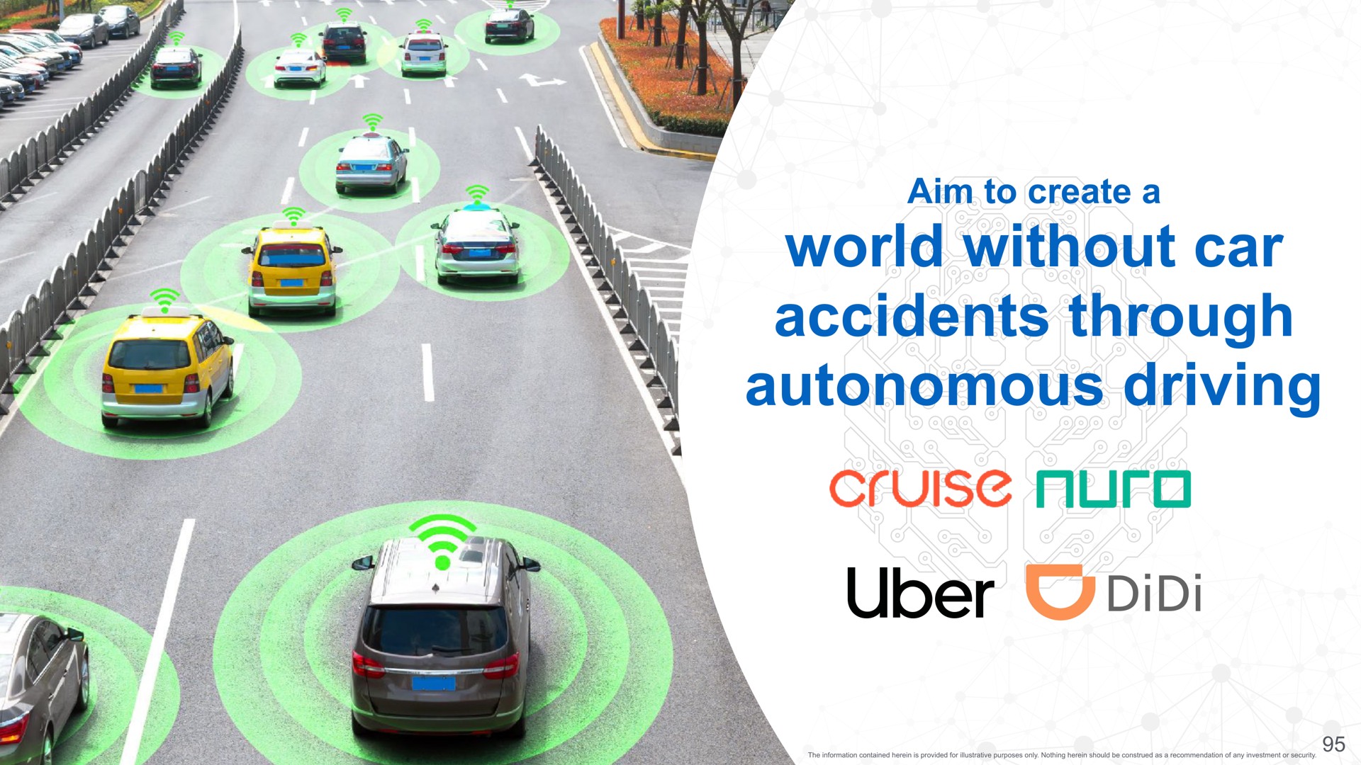 world without car accidents through autonomous driving cruise | SoftBank