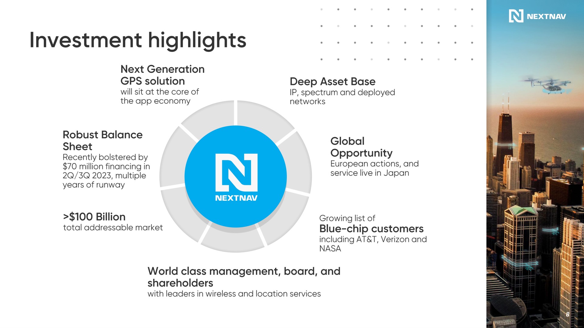 investment highlights | NextNav