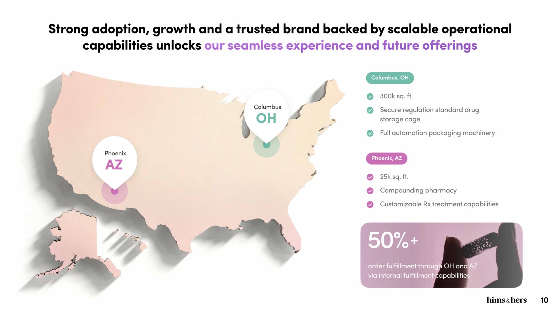 strong adoption growth and a trusted brand backed by scalable operational capabilities unlocks our seamless experience and future offerings | Hims & Hers