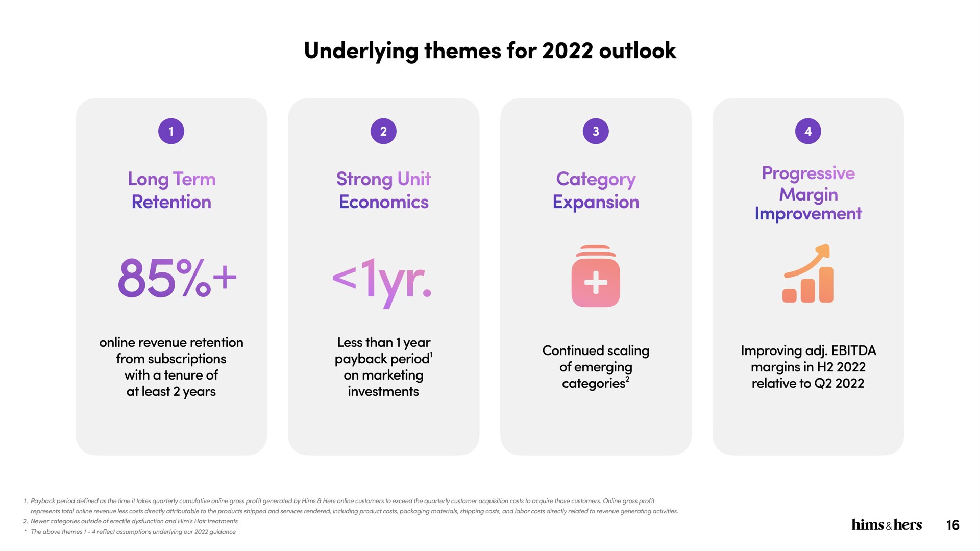 underlying themes for outlook | Hims & Hers