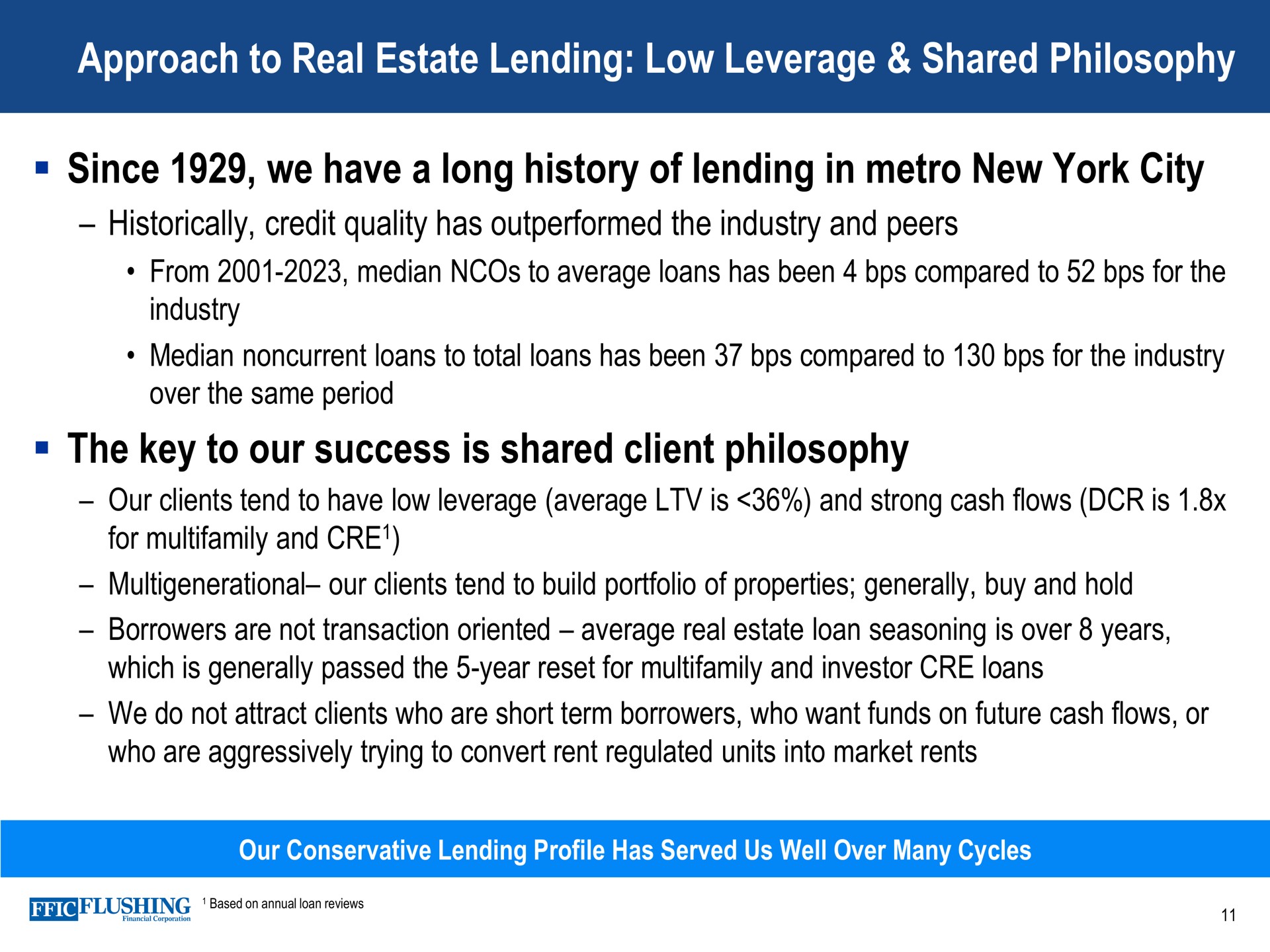 approach to real estate lending low leverage shared philosophy since we have a long history of lending in new york city the key to our success is shared client philosophy historically credit quality has outperformed industry and peers | Flushing Financial