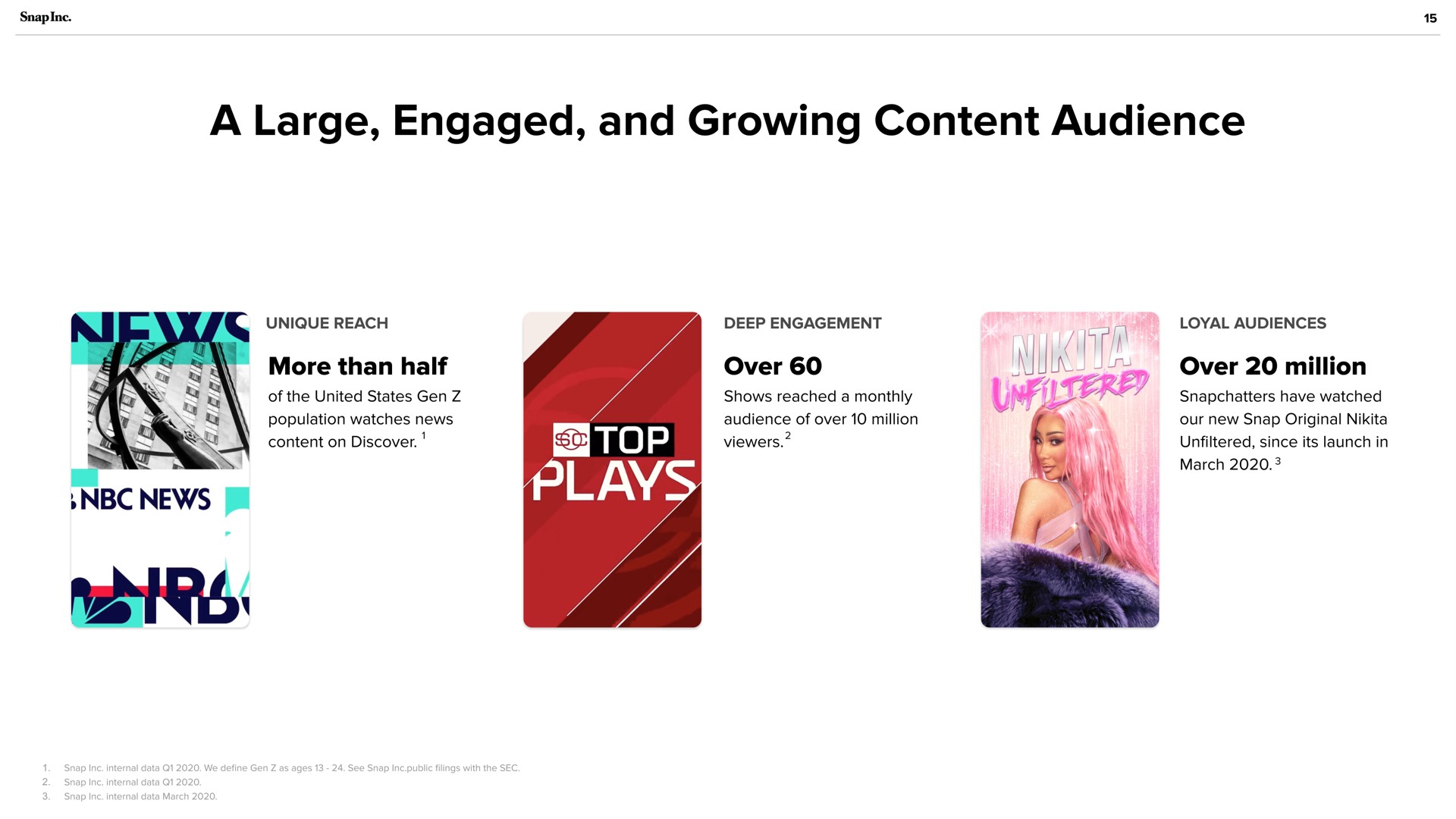 a large engaged and growing content audience news tes | Snap Inc