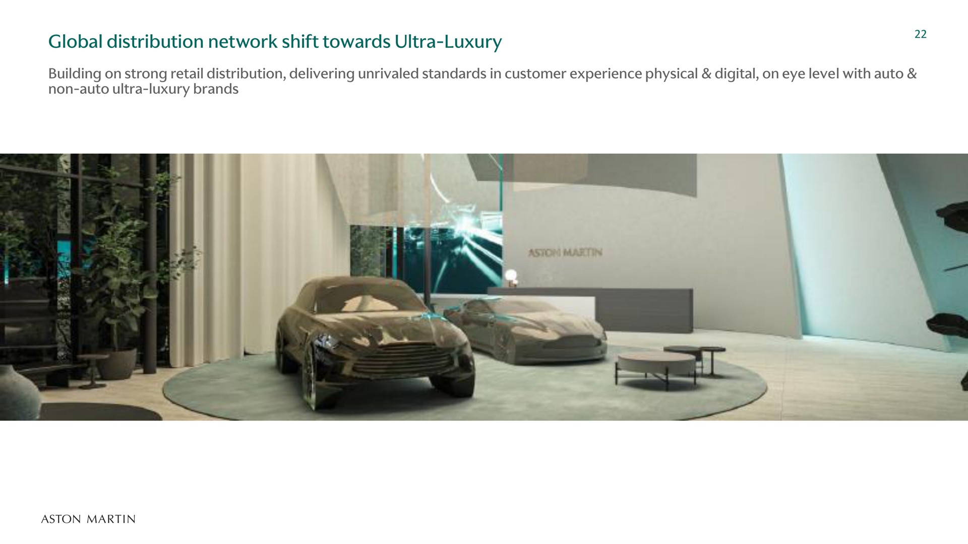 global distribution network shift towards ultra luxury | Aston Martin Lagonda