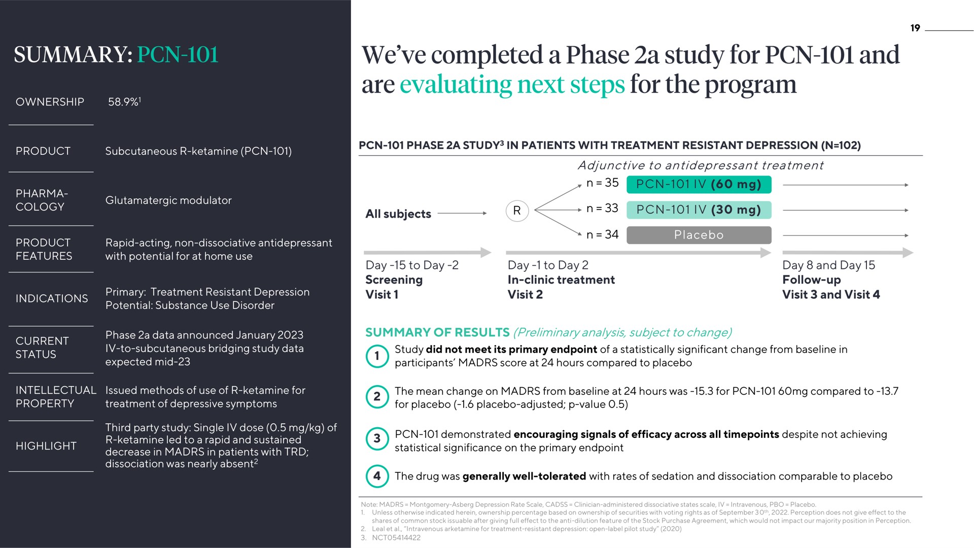 we completed a phase a study for and are evaluating next steps for the program | ATAI