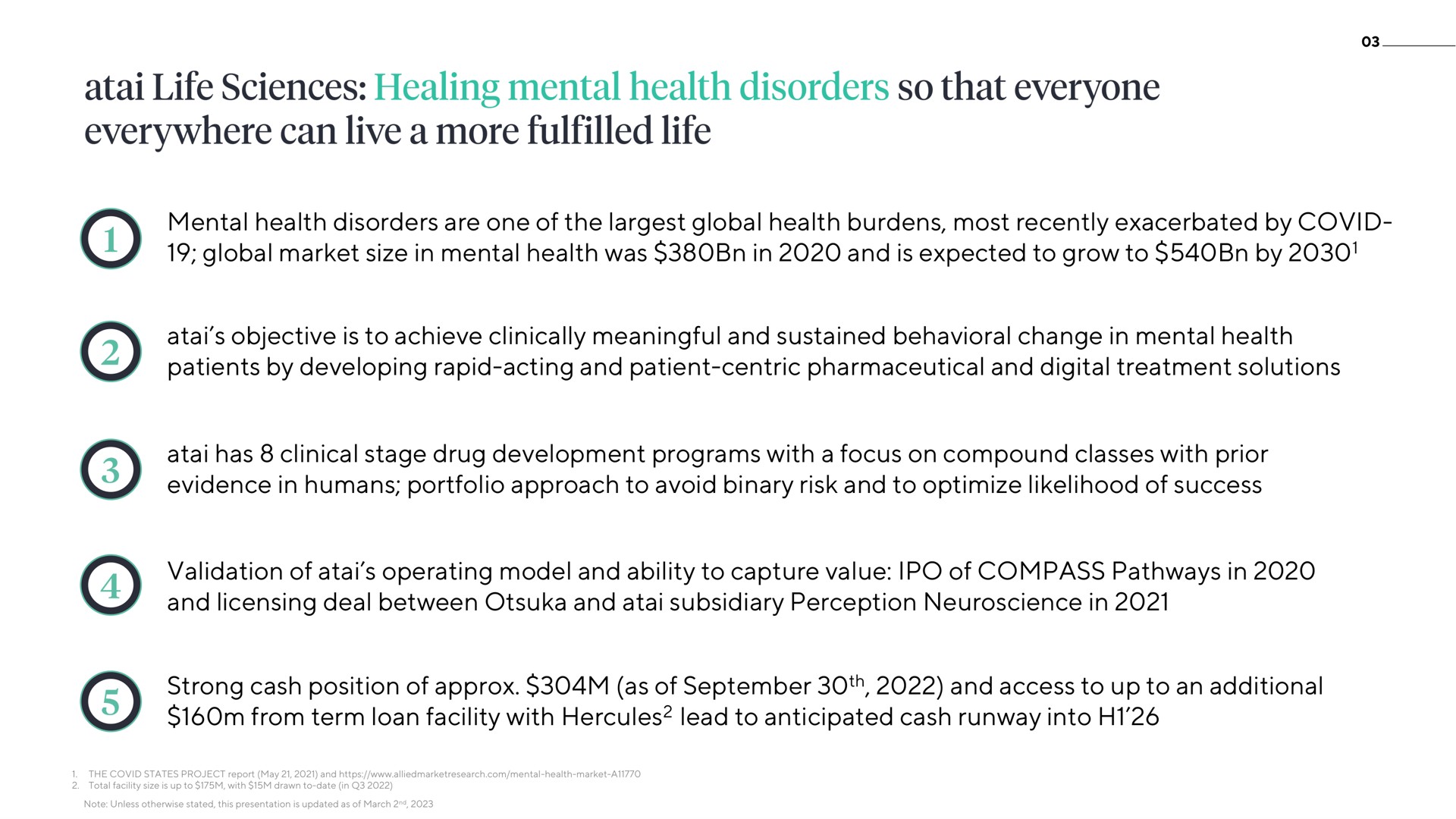 mental health disorders are one of the global health burdens most recently exacerbated by covid global market size in mental health was in and is expected to grow to by objective is to achieve clinically meaningful and sustained behavioral change in mental health patients by developing rapid acting and patient centric pharmaceutical and digital treatment solutions has clinical stage drug development programs with a focus on compound classes with prior evidence in humans portfolio approach to avoid binary risk and to optimize likelihood of success validation of operating model and ability to capture value of compass pathways in and licensing deal between and subsidiary perception in strong cash position of as of and access to up to an additional from term loan facility with lead to anticipated cash runway into life sciences healing everywhere can live more life so that everyone | ATAI