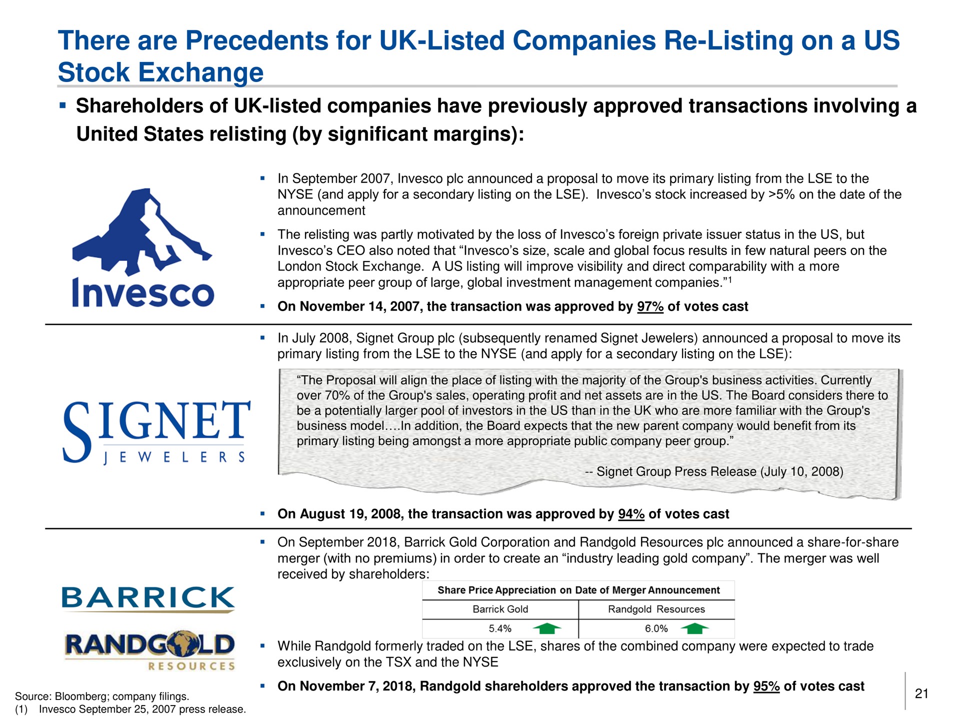there are precedents for listed companies listing on a us stock exchange | Trian Partners