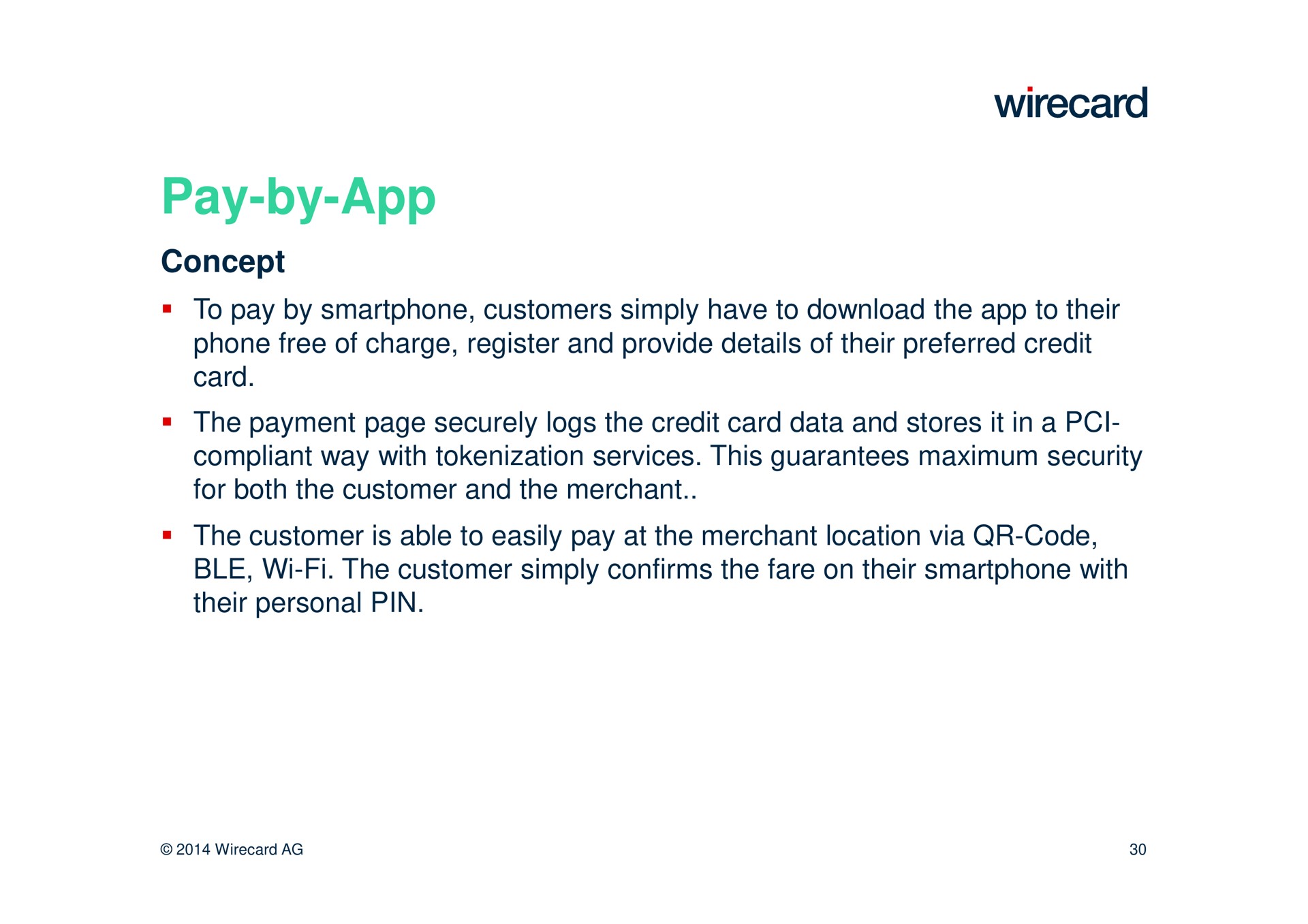 pay by concept | Wirecard