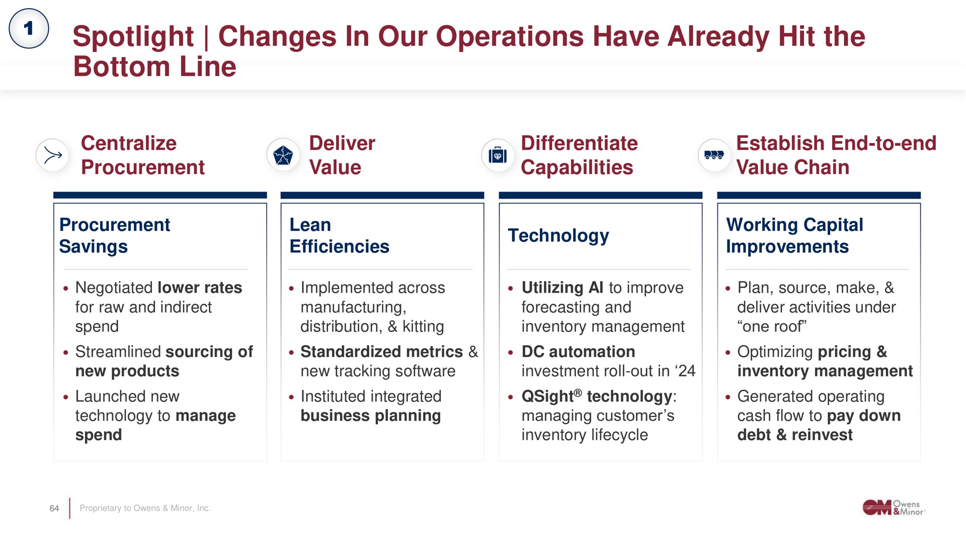 spotlight changes in our operations have already hit the bottom line procurement value capabilities value chain | Owens&Minor