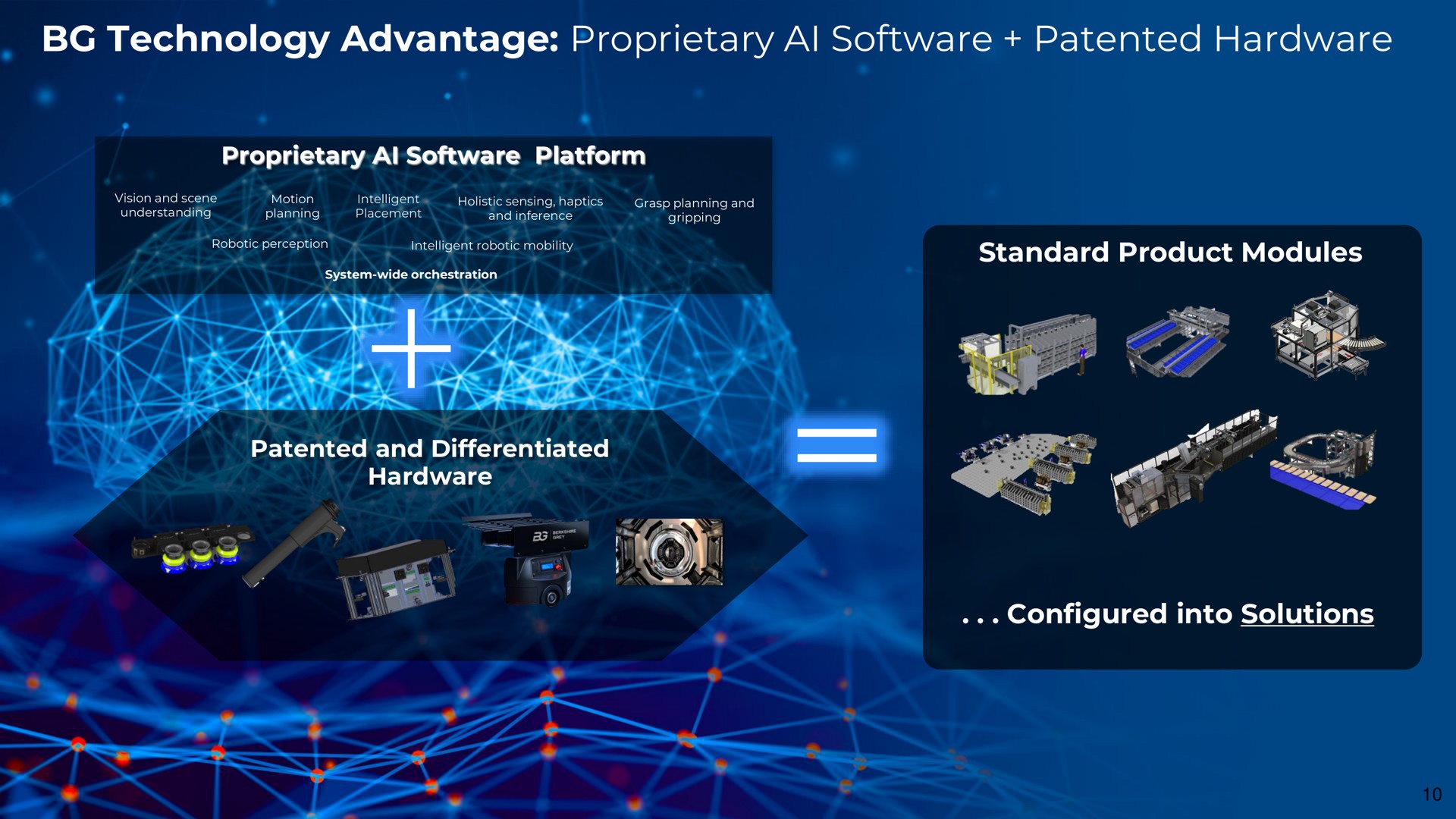 technology advantage proprietary patented hardware | Berkshire Grey