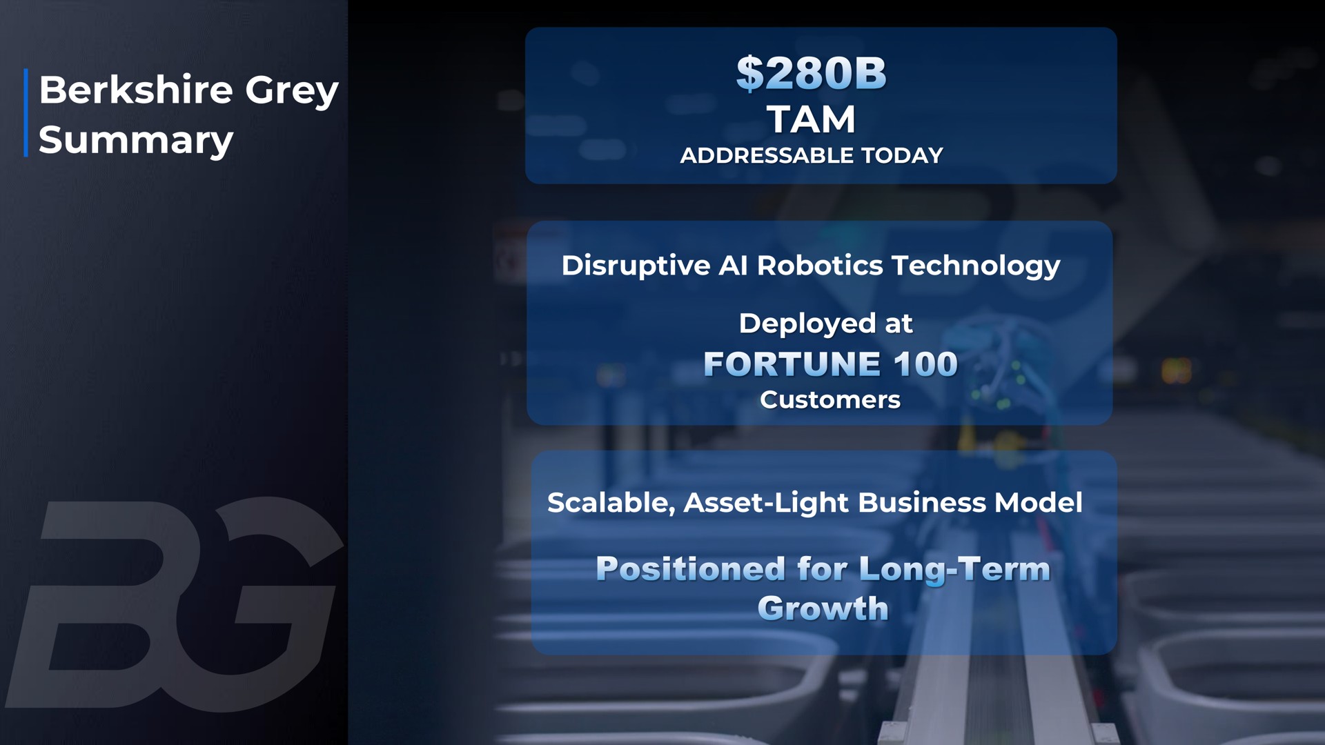 grey summary tam disruptive technology deployed at scalable asset light business model fortune positioned for long term growth | Berkshire Grey