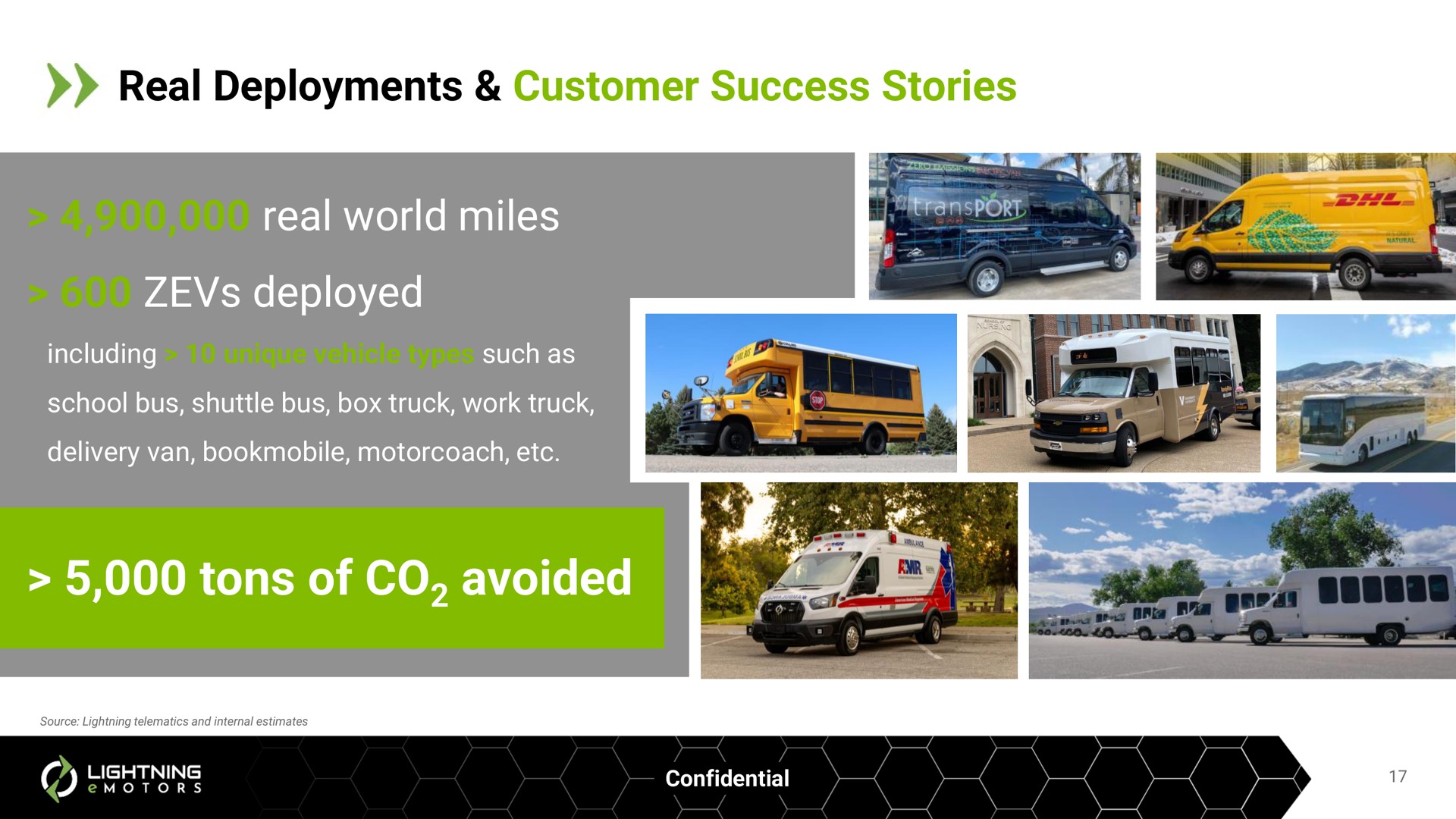 real deployments customer success stories real world miles deployed tons of avoided | Lightning eMotors