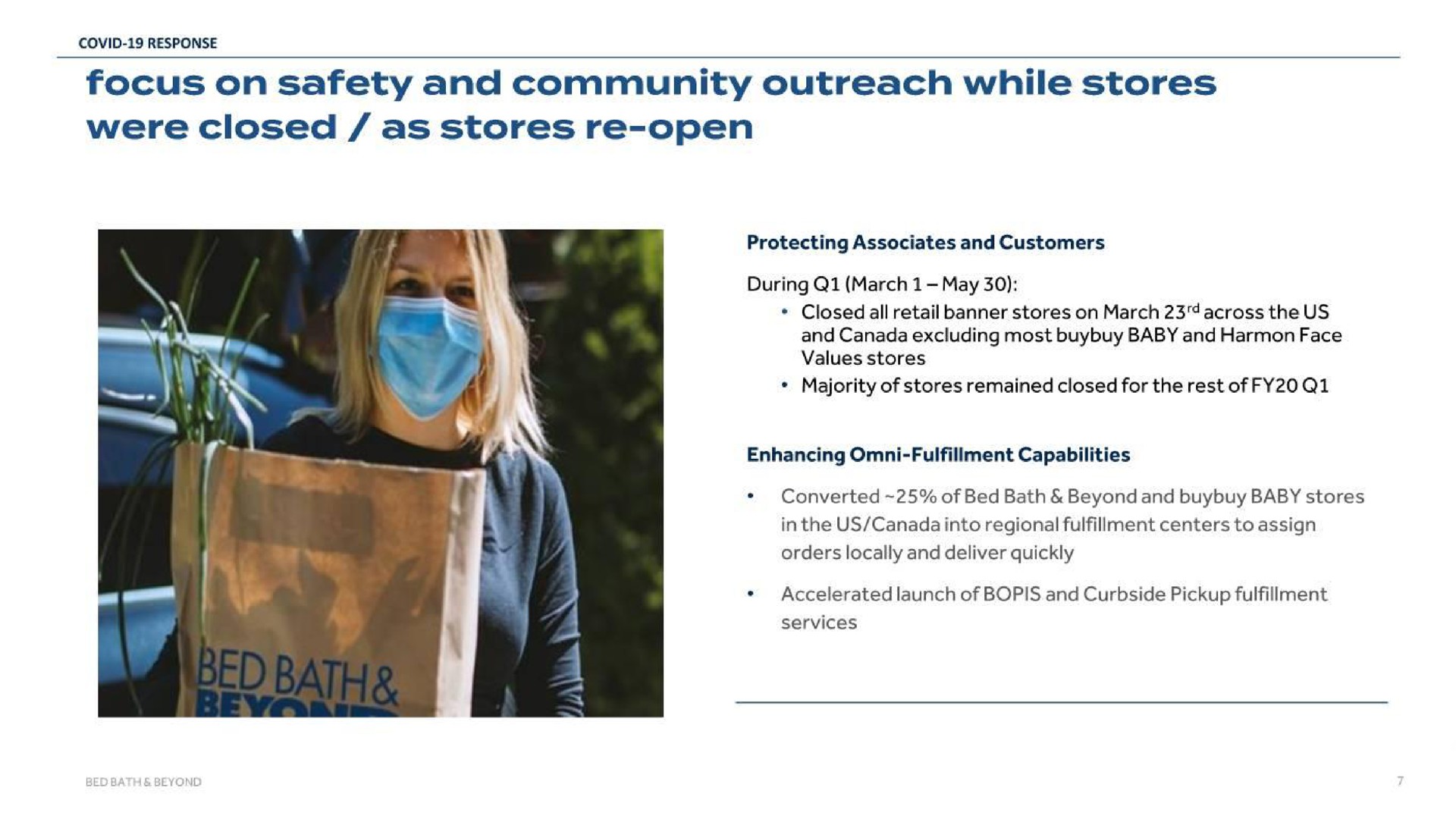 focus on safety and community outreach while stores were closed as stores open | Bed Bath & Beyond