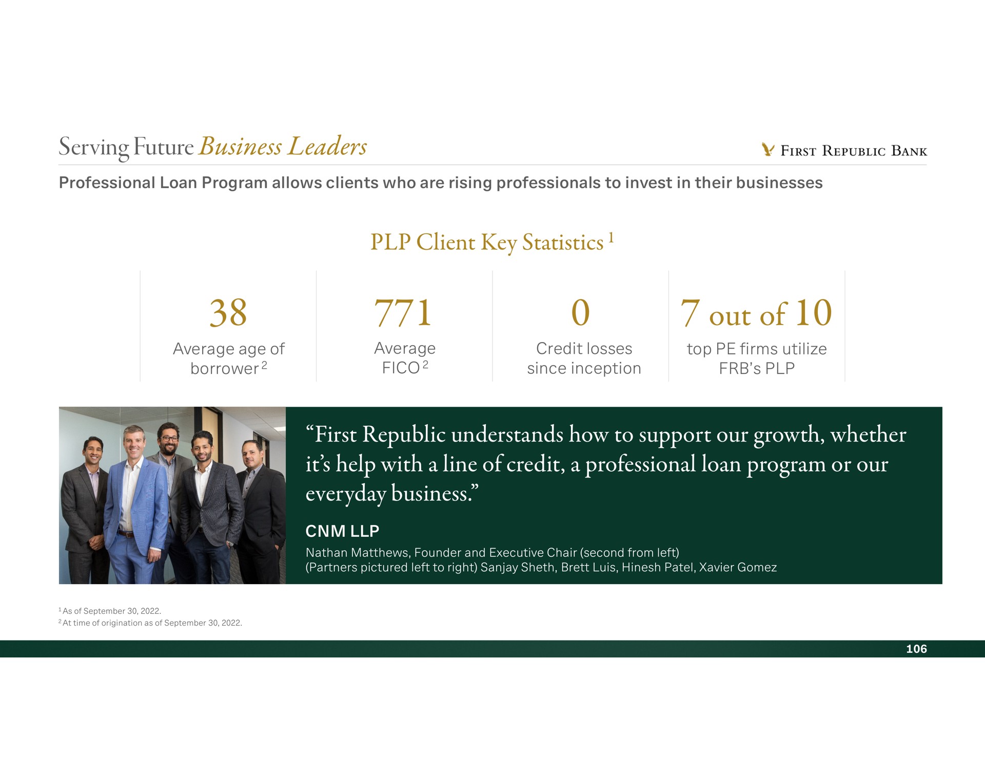 serving future business leaders client key statistics out of first republic understands how to support our growth whether it help with a line of credit a professional loan program or our everyday business finer | First Republic Bank