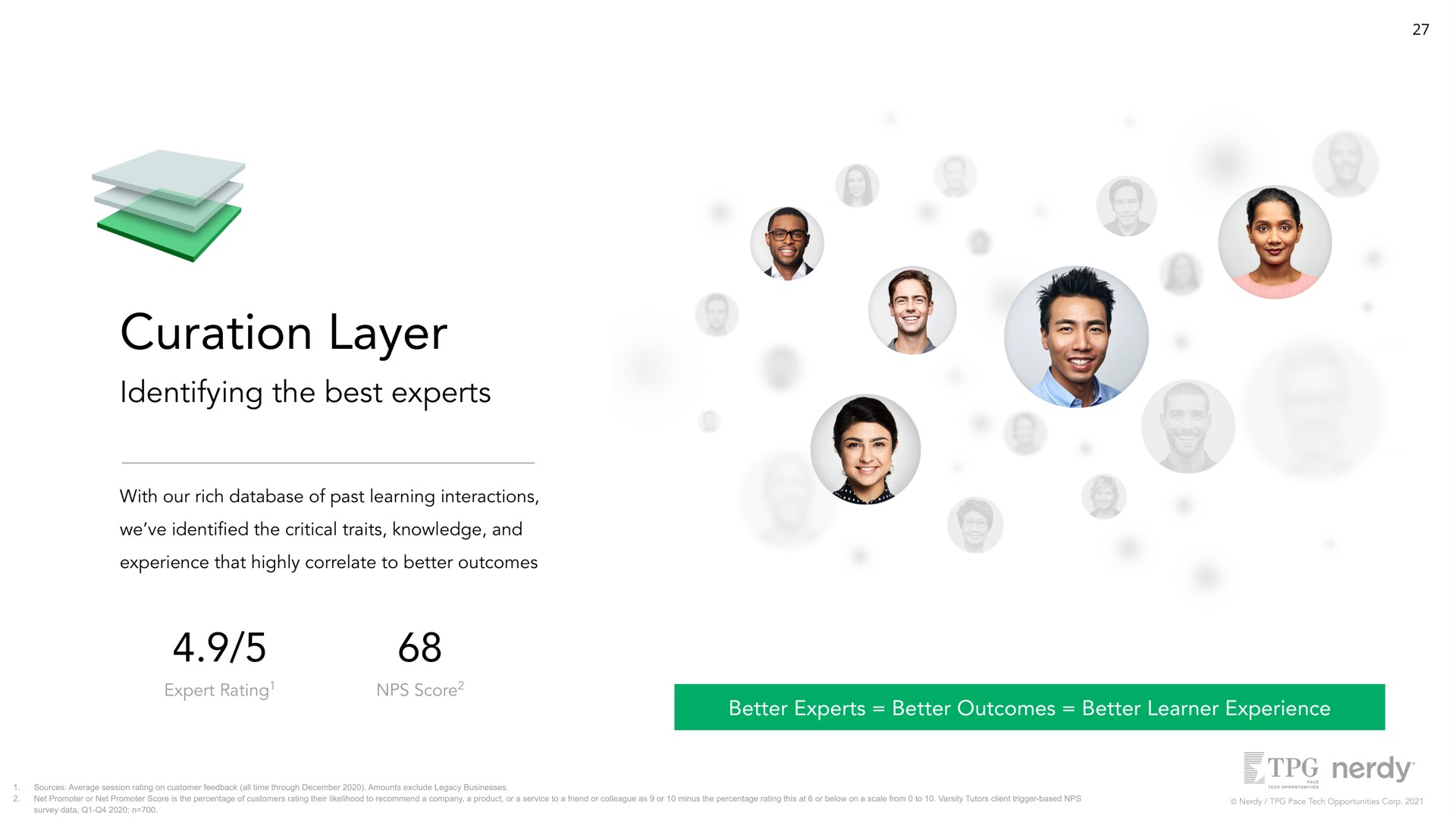 add measurements to in focus tutors curation layer identifying the best experts better experts better outcomes better learner experience | Nerdy