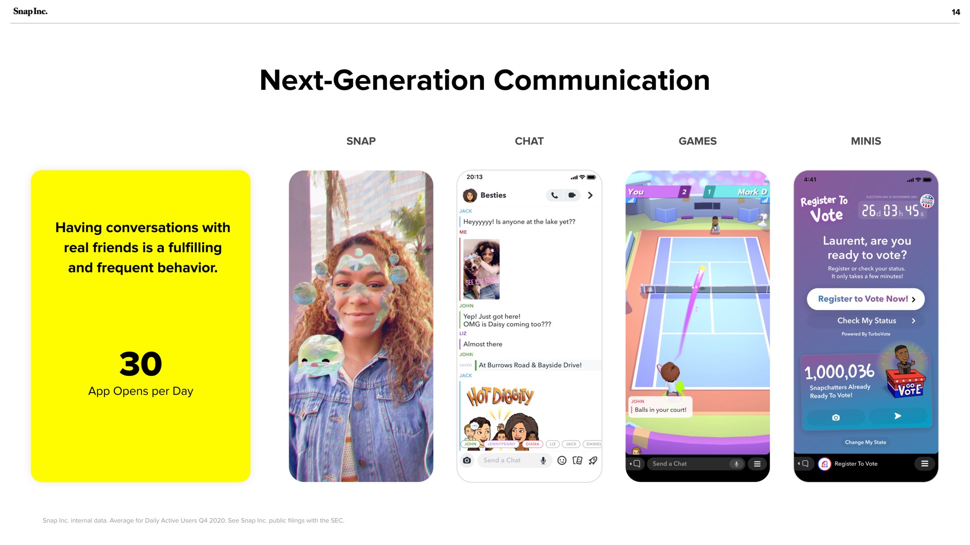 next generation communication yor | Snap Inc