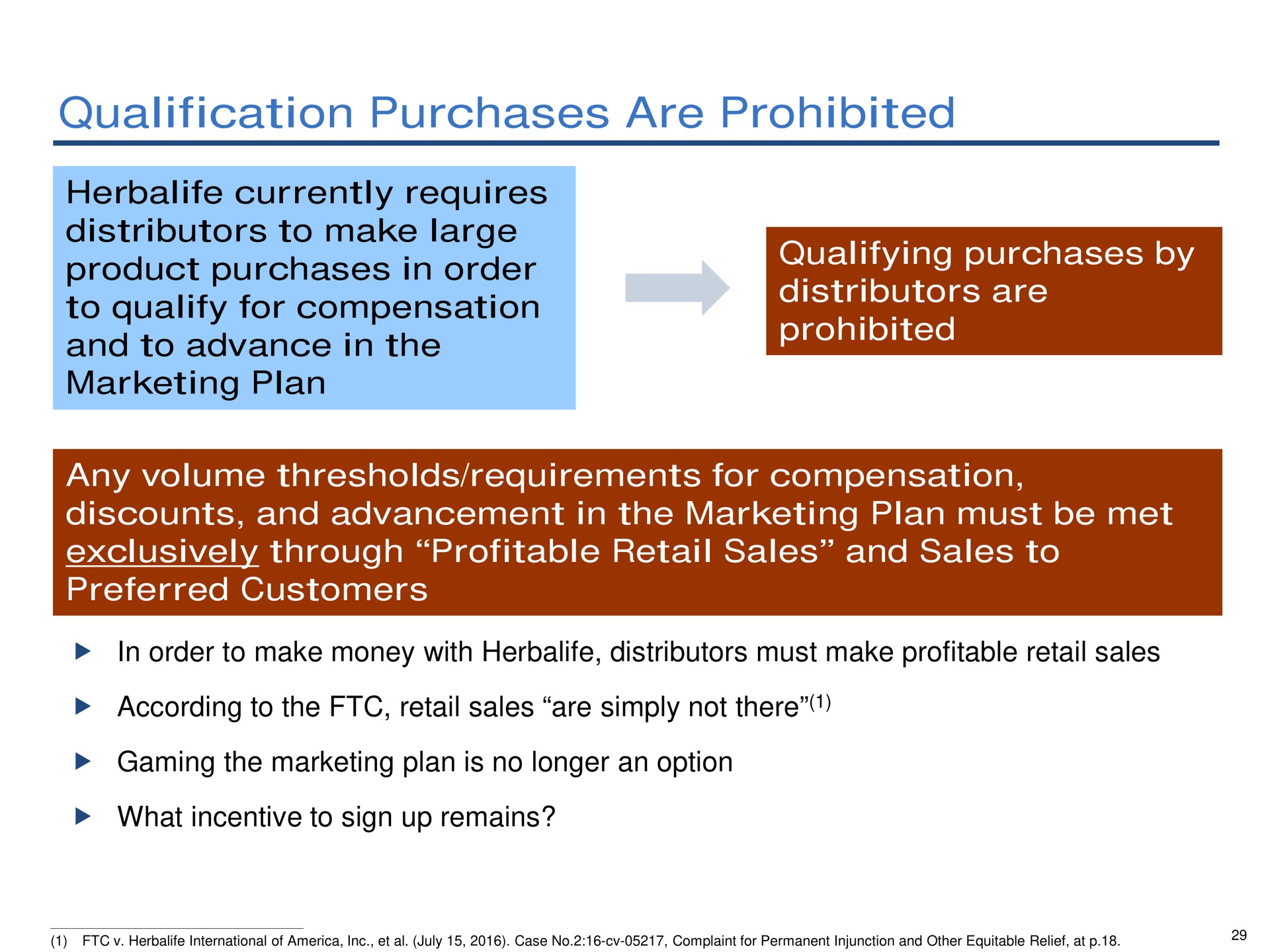 qualification purchases are prohibited and to advance in the | Pershing Square