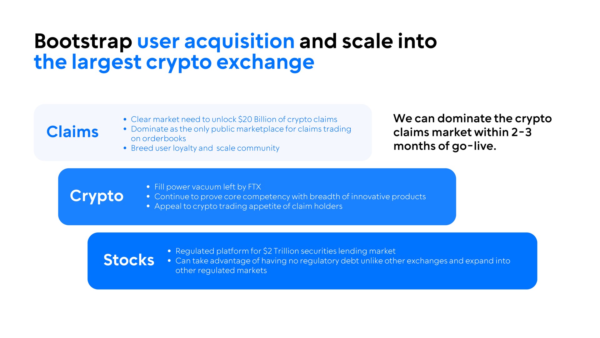 bootstrap user acquisition and scale into the exchange | GTX