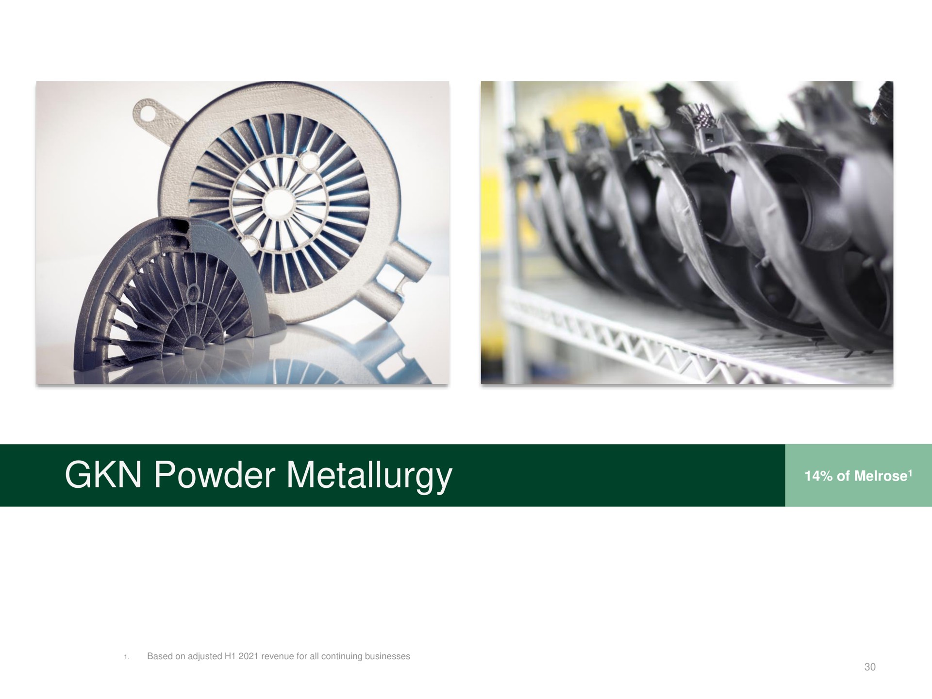 powder metallurgy | Melrose