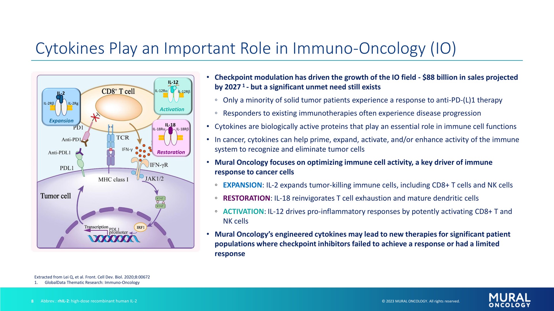 play an important role in oncology | Alkermes