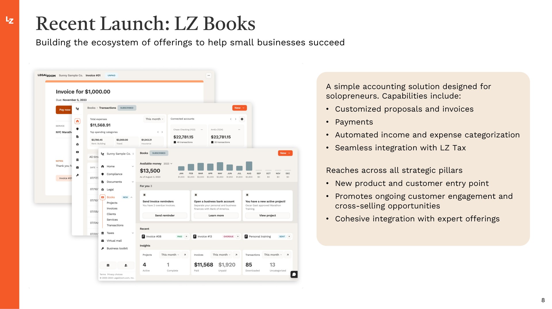 recent launch books | LegalZoom.com