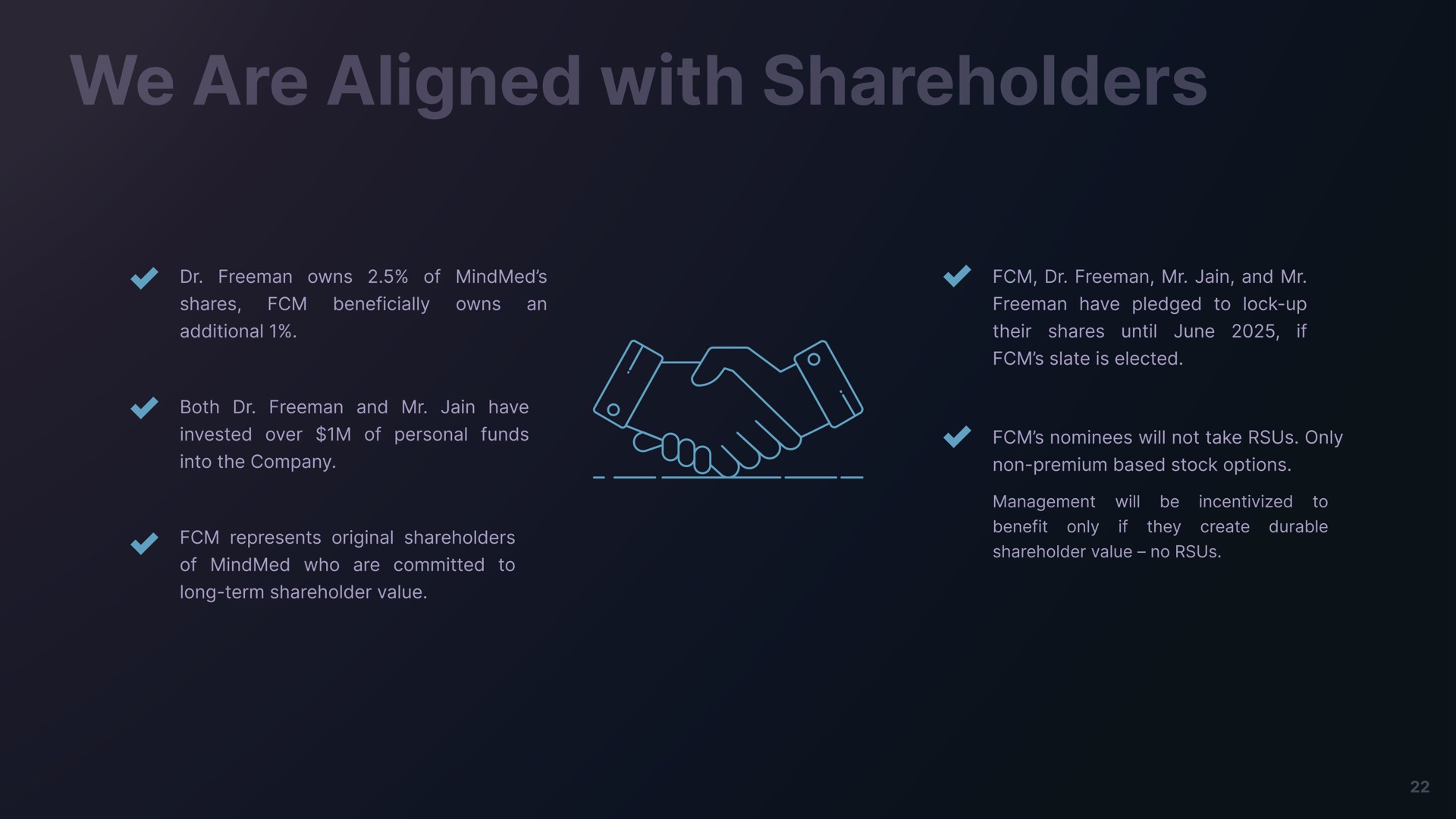 we are aligned with shareholders | Freeman Capital Management