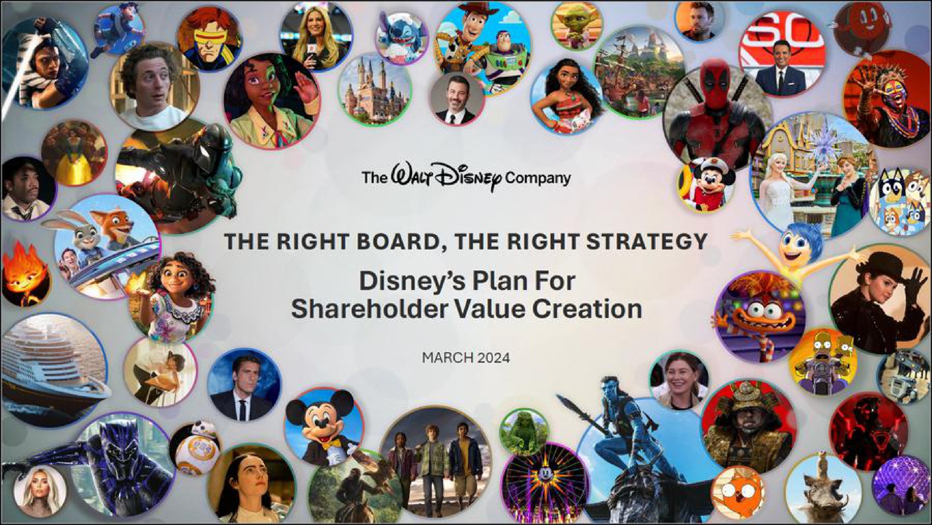 plan for shareholder value creation | Disney