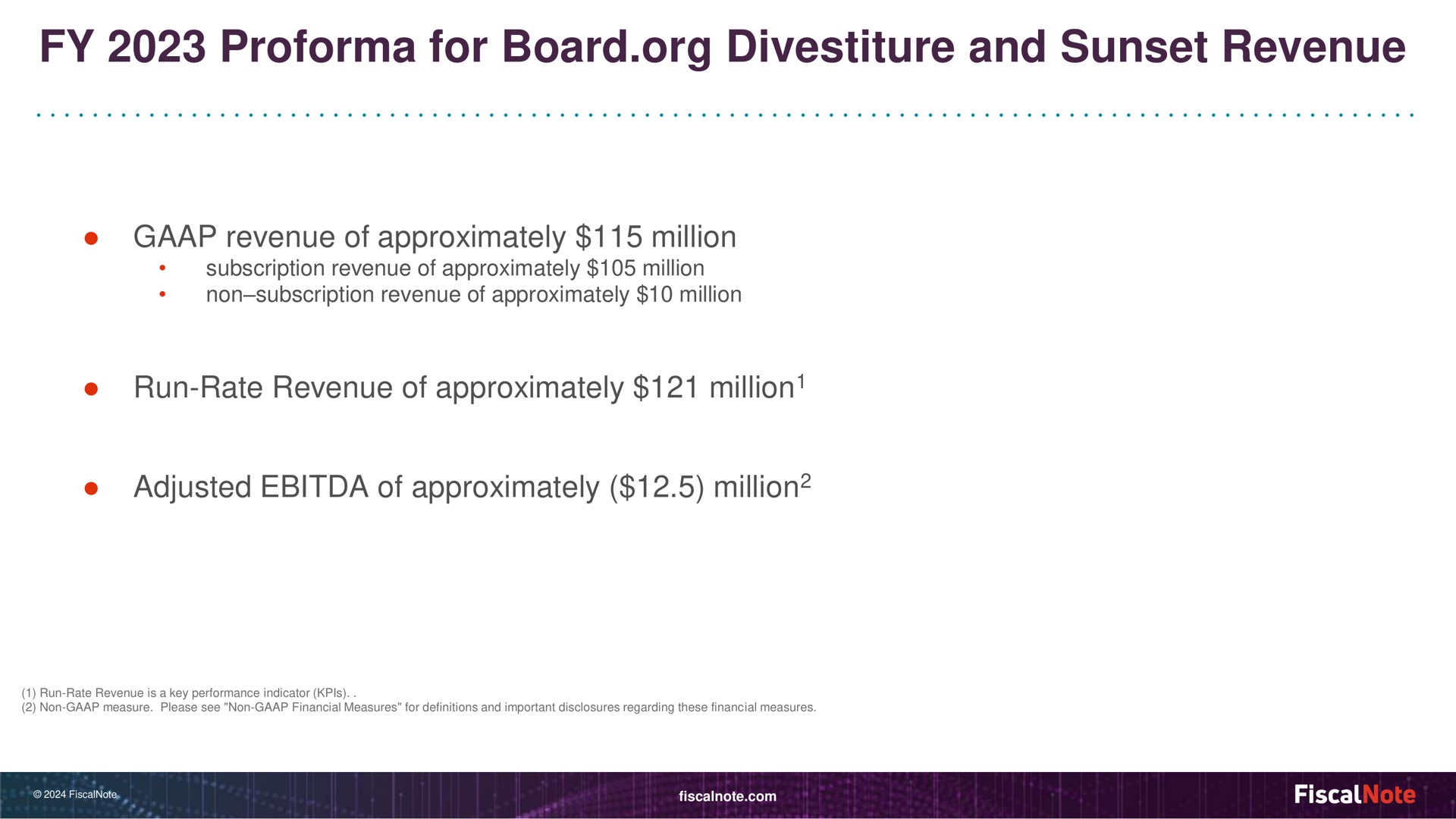 for board divestiture and sunset revenue revenue of approximately million run rate revenue of approximately million adjusted of approximately million | FiscalNote