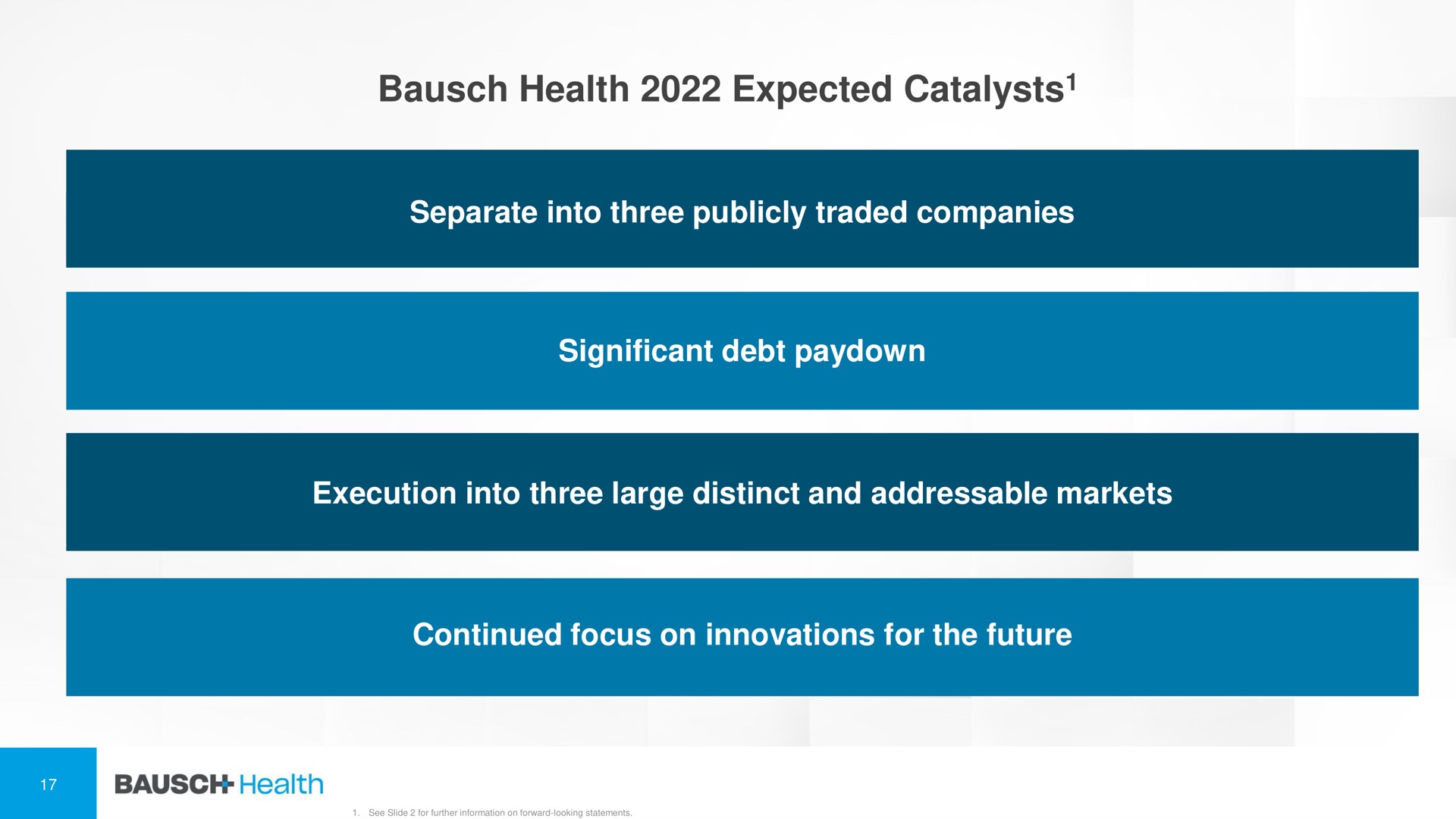 health expected catalysts catalysts | Bausch Health Companies