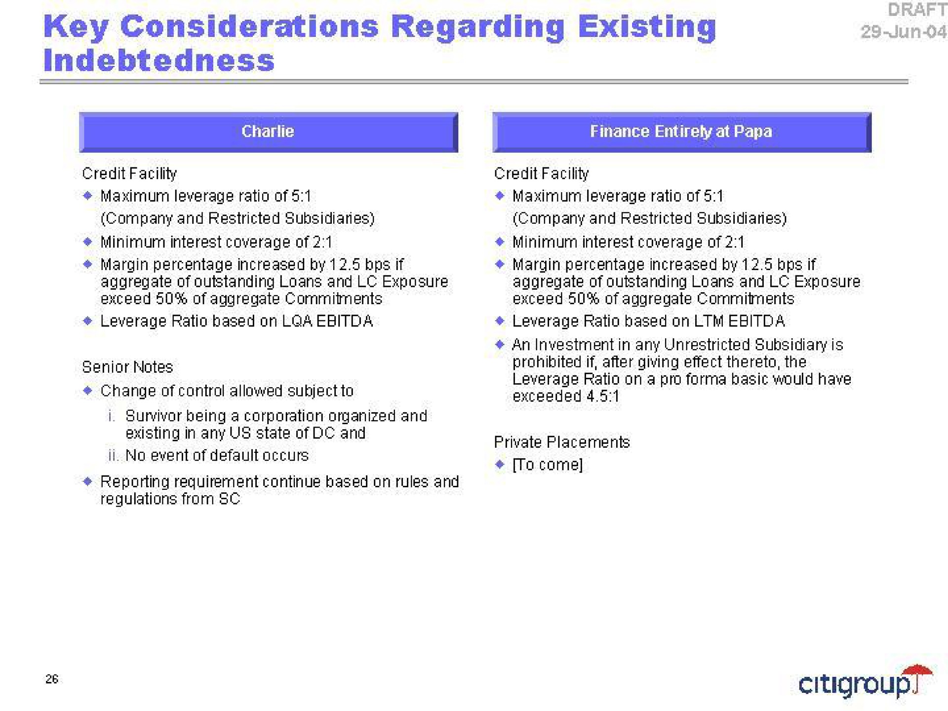 key considerations regarding existing | Citi