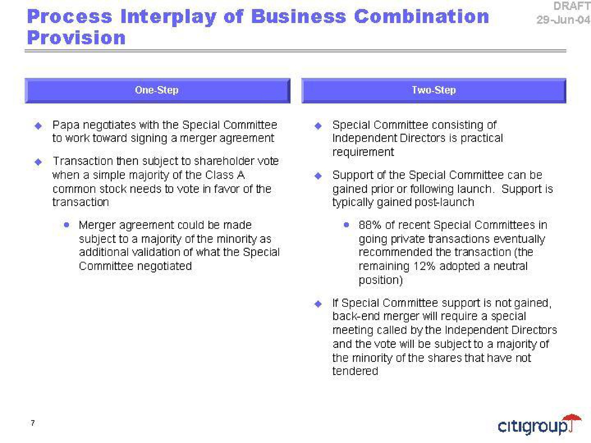 process interplay of business combination | Citi