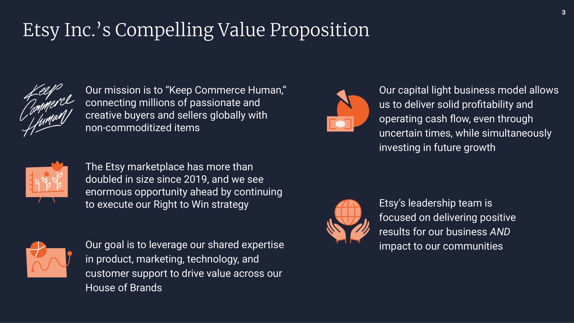compelling value proposition | Etsy