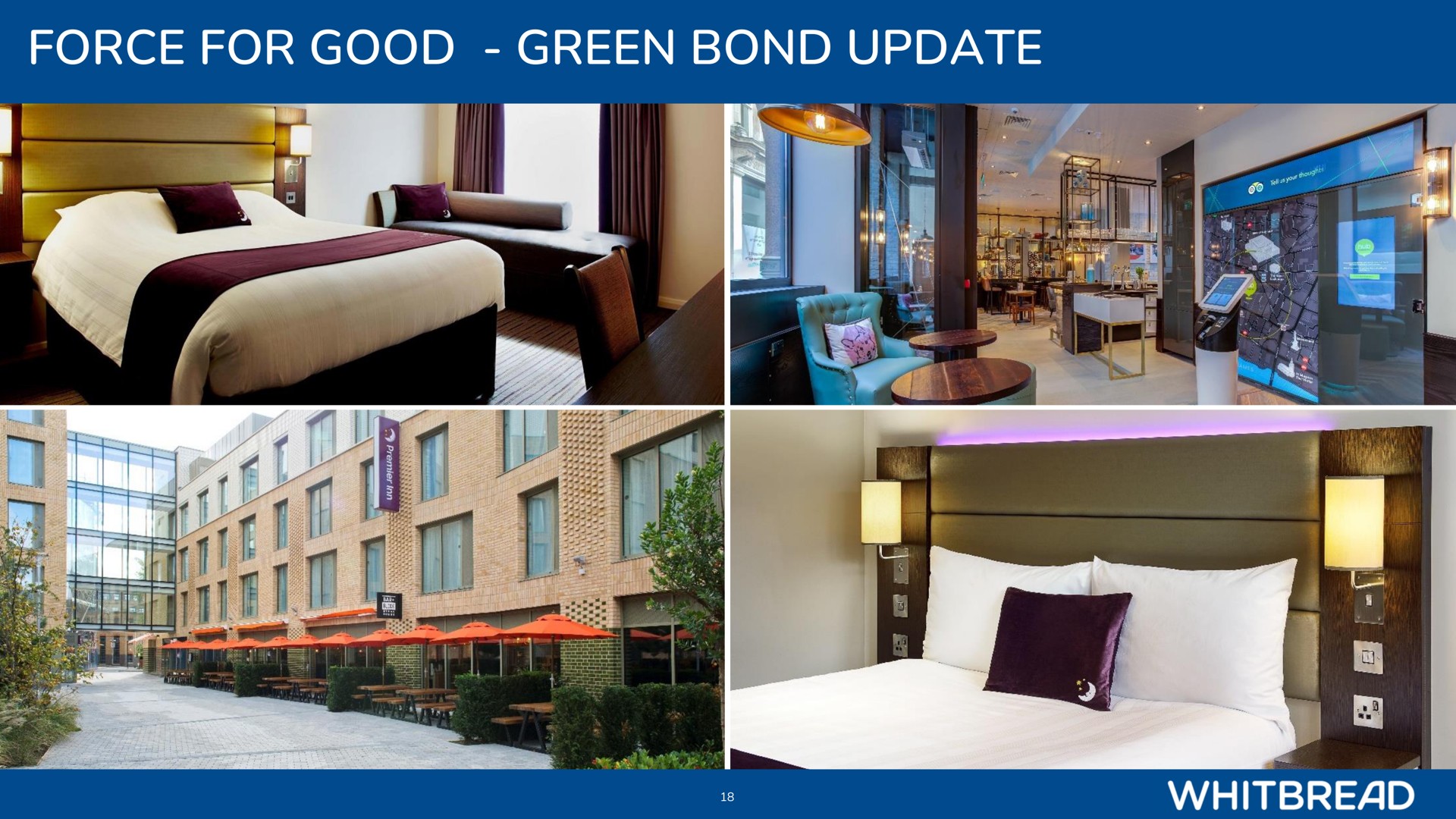 force for good green bond update | Whitebread