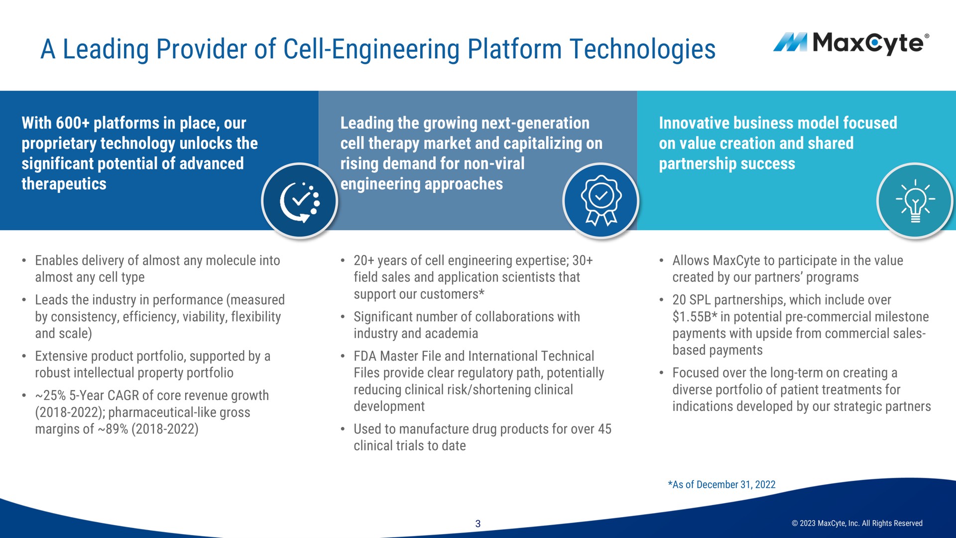 a leading provider of cell engineering platform technologies | MaxCyte
