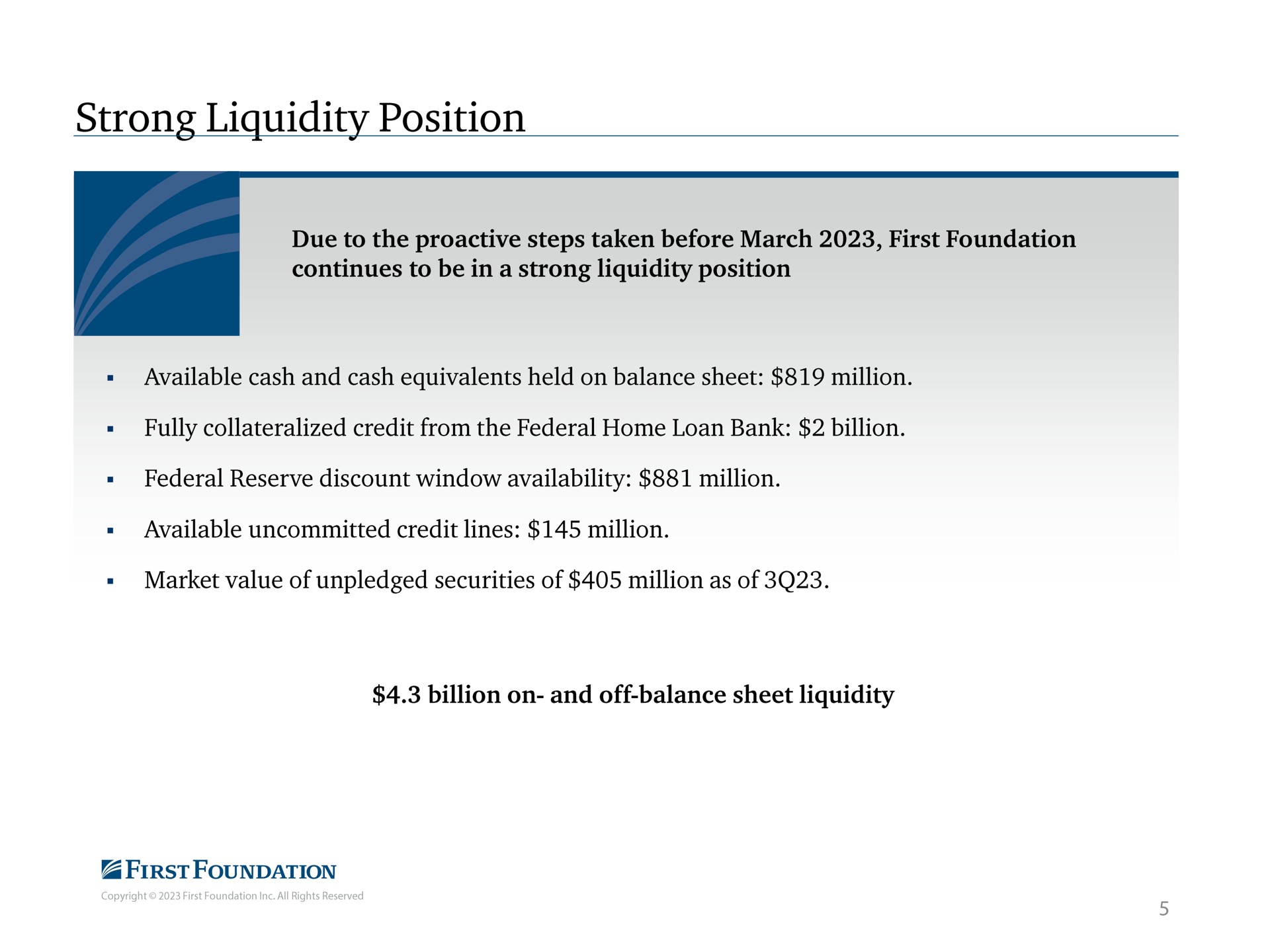 strong liquidity position available uncommitted credit lines million market value of unpledged securities of million as of billion on and off balance sheet liquidity | First Foundation
