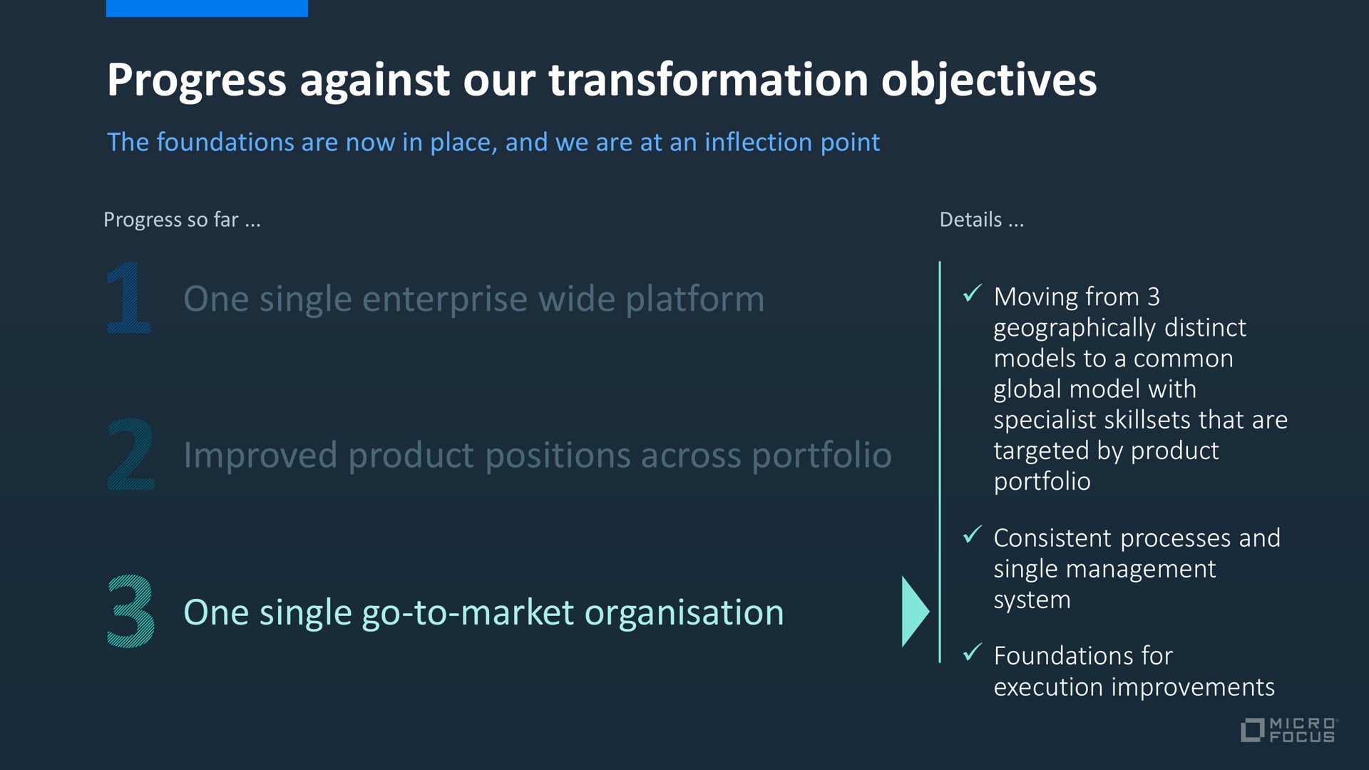 progress against our transformation objectives one single enterprise wide platform improved product positions across portfolio one single go to market | Micro Focus