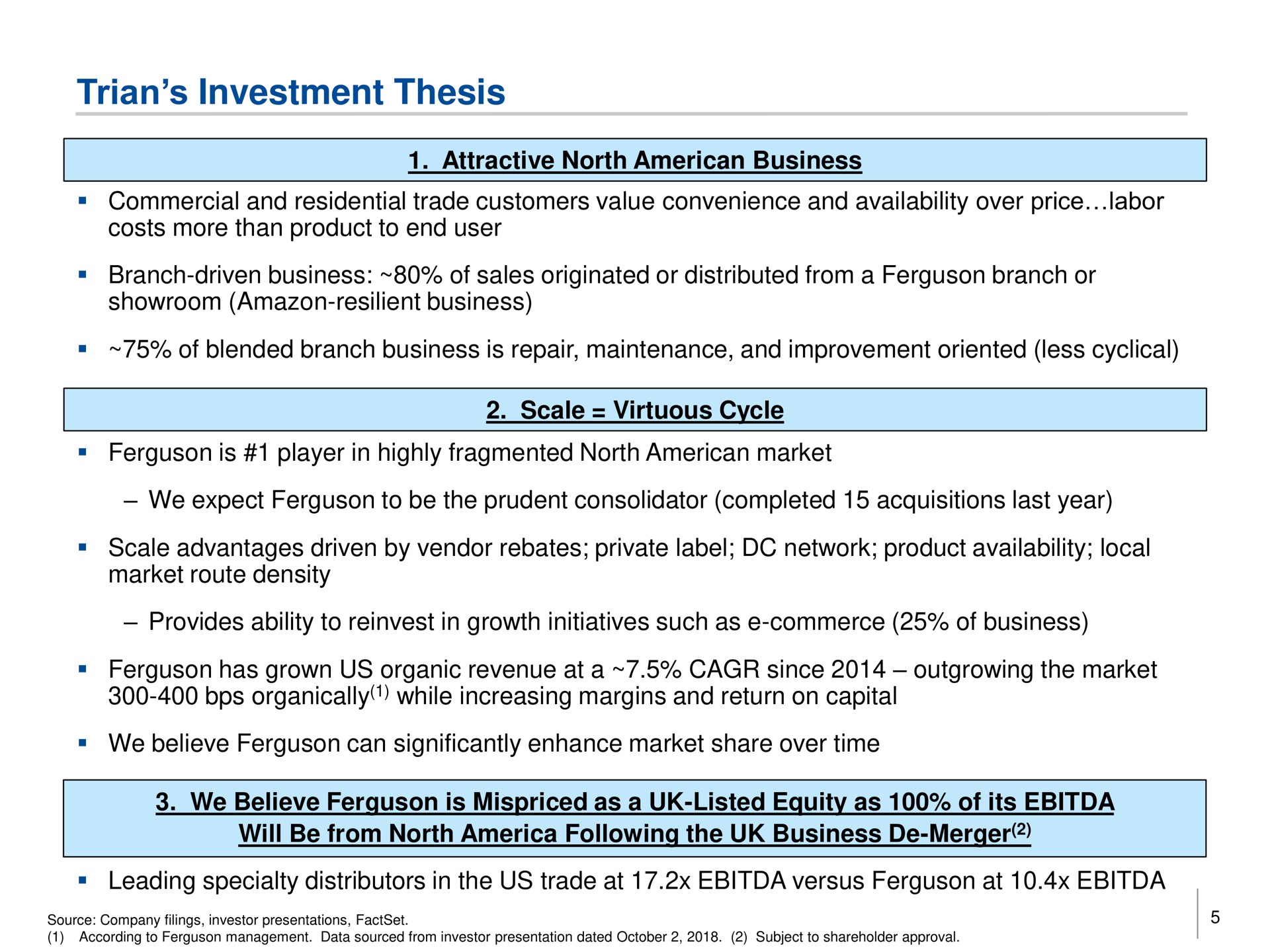 investment thesis | Trian Partners