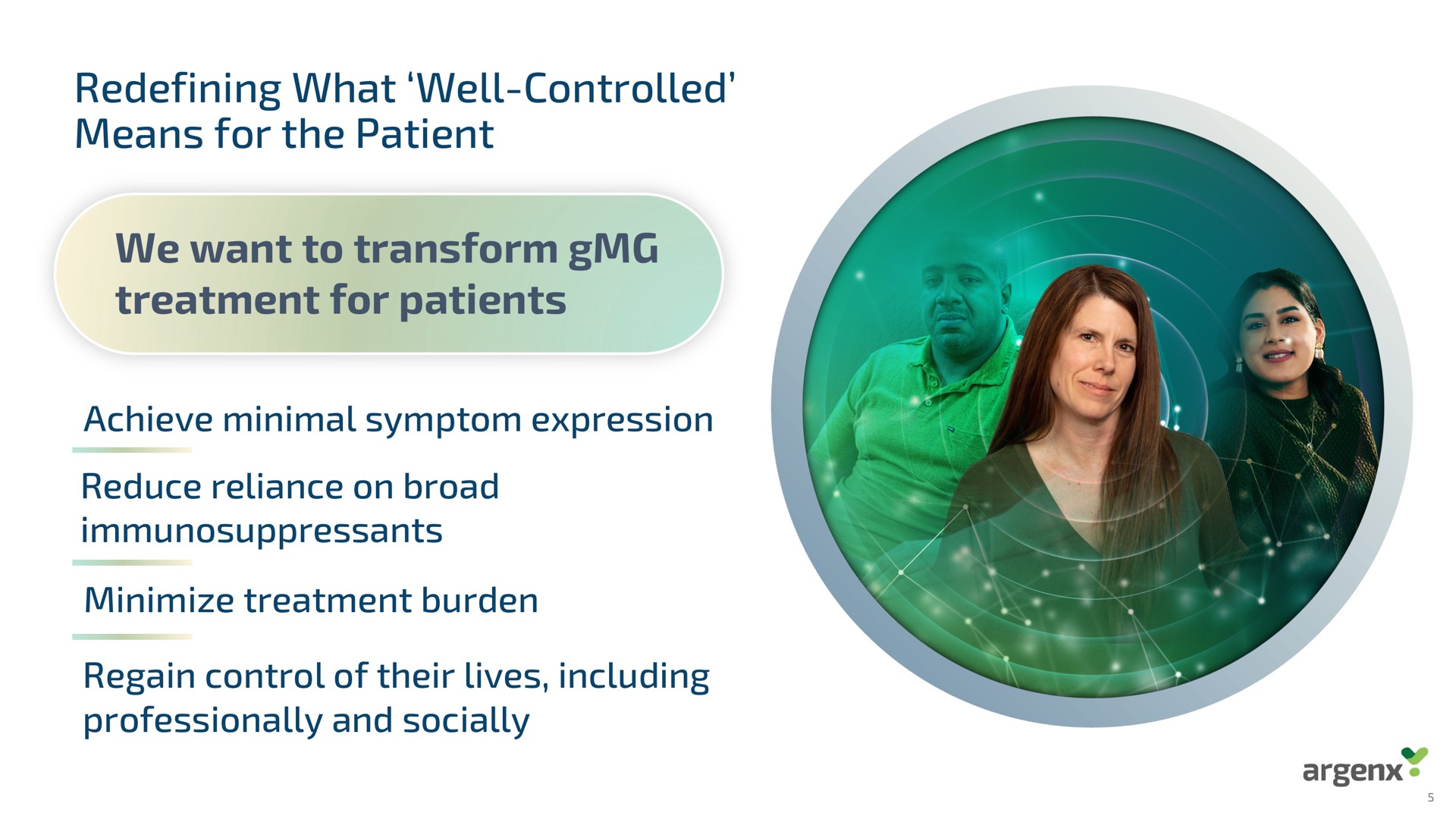redefining what well controlled means for the patient we want to transform treatment for patients achieve minimal symptom expression reduce reliance on broad minimize treatment burden regain control of their lives including professionally and socially | argenx SE