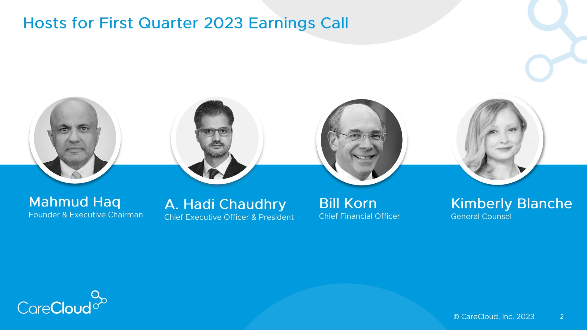 hosts for first quarter earnings call a bill | CareCloud