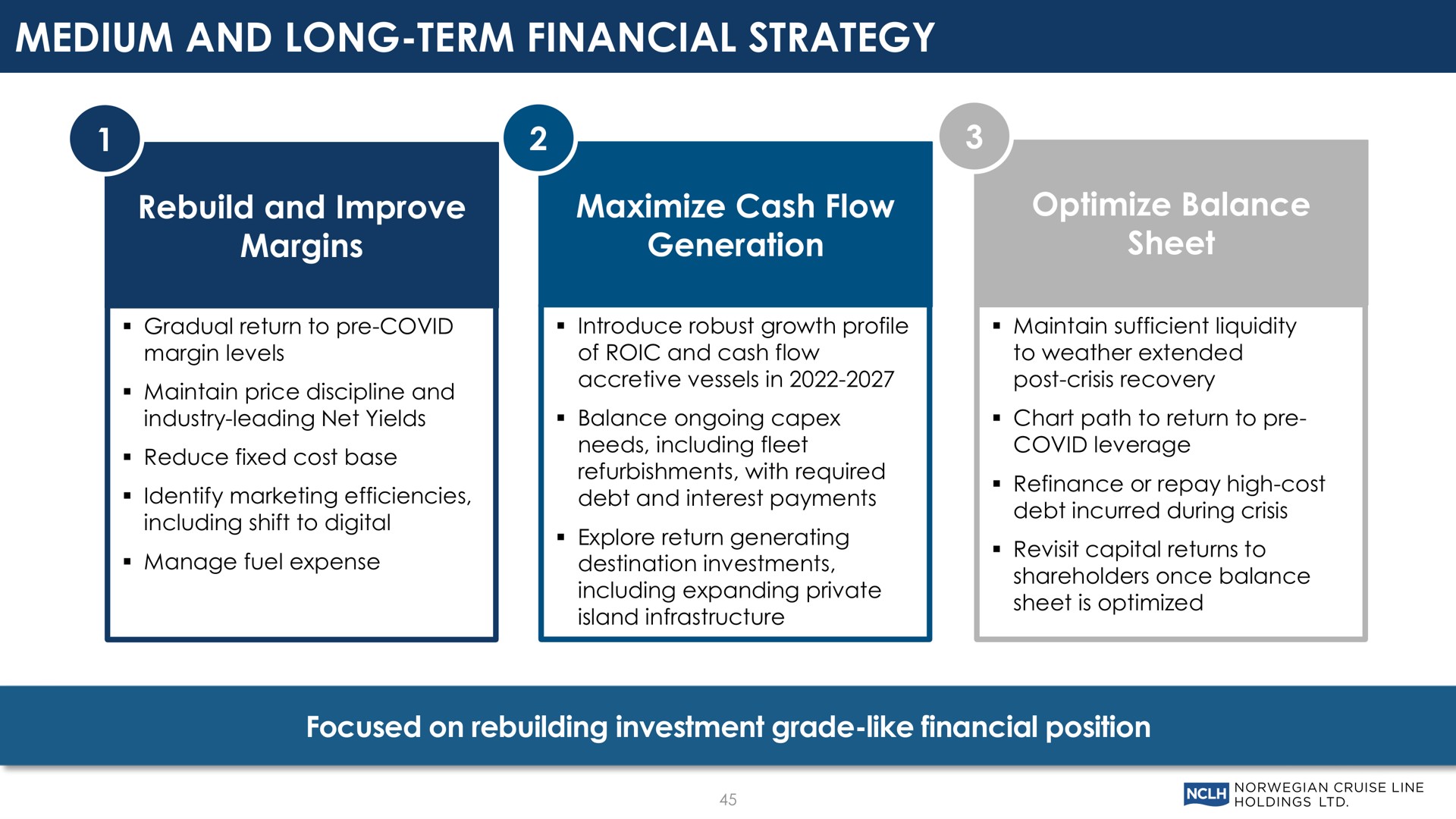medium and long term financial strategy rebuild and improve margins maximize cash flow generation optimize balance sheet focused on rebuilding investment grade like financial position | Norwegian Cruise Line