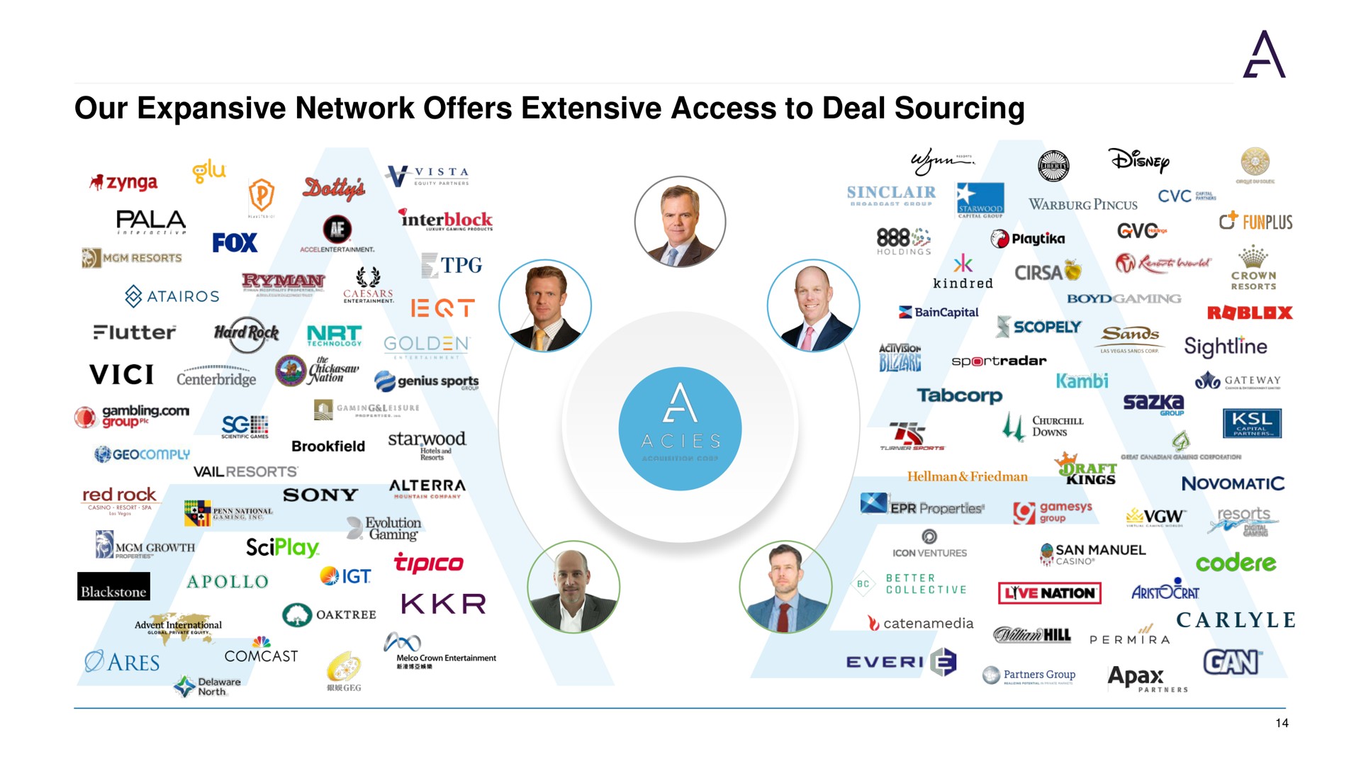 our expansive network offers extensive access to deal sourcing a doves vow goats | Acies