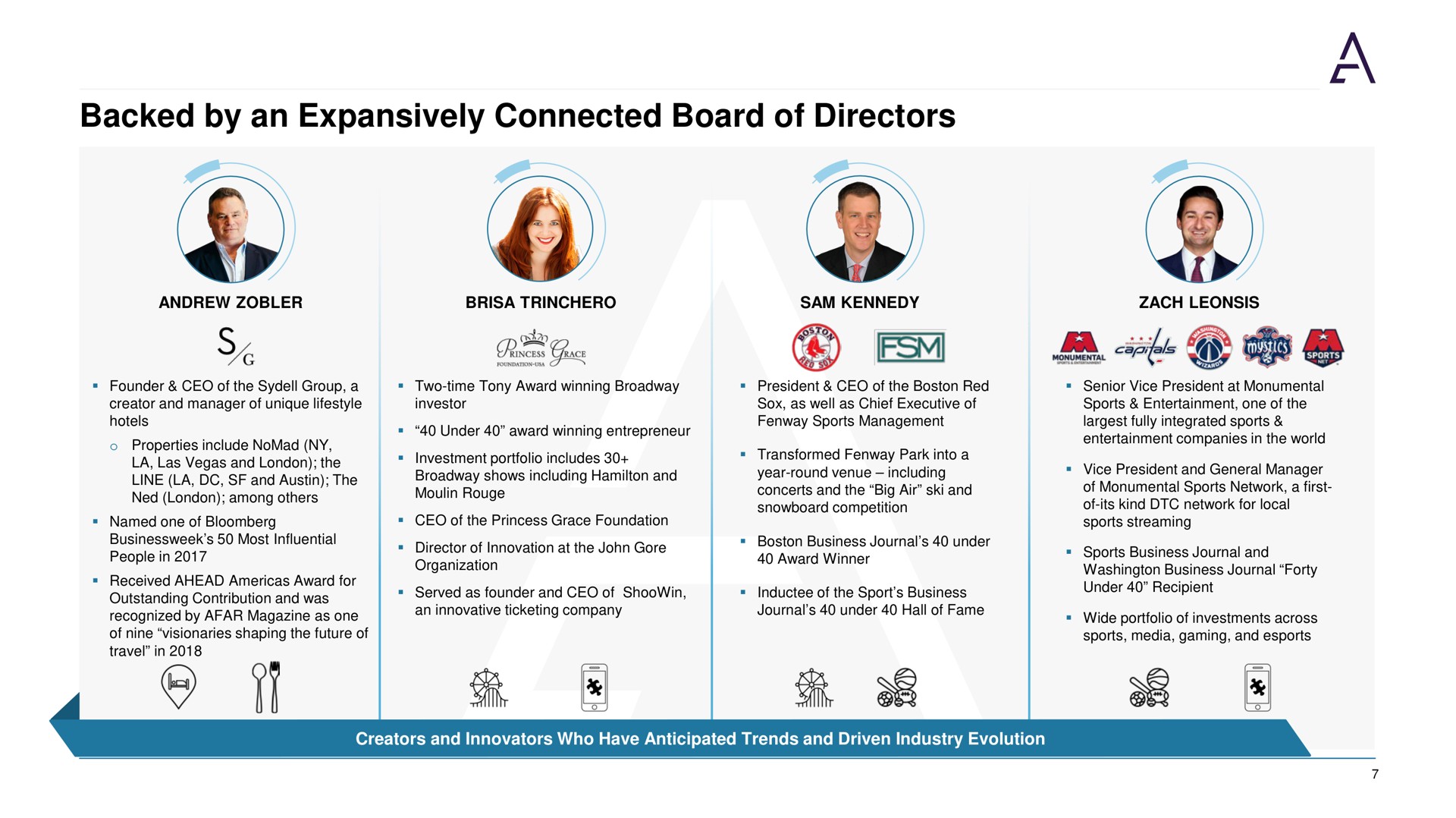 backed by an expansively connected board of directors | Acies