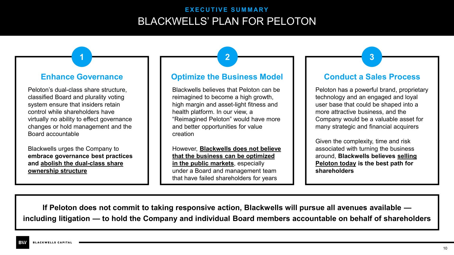 plan for peloton | Blackwells Capital